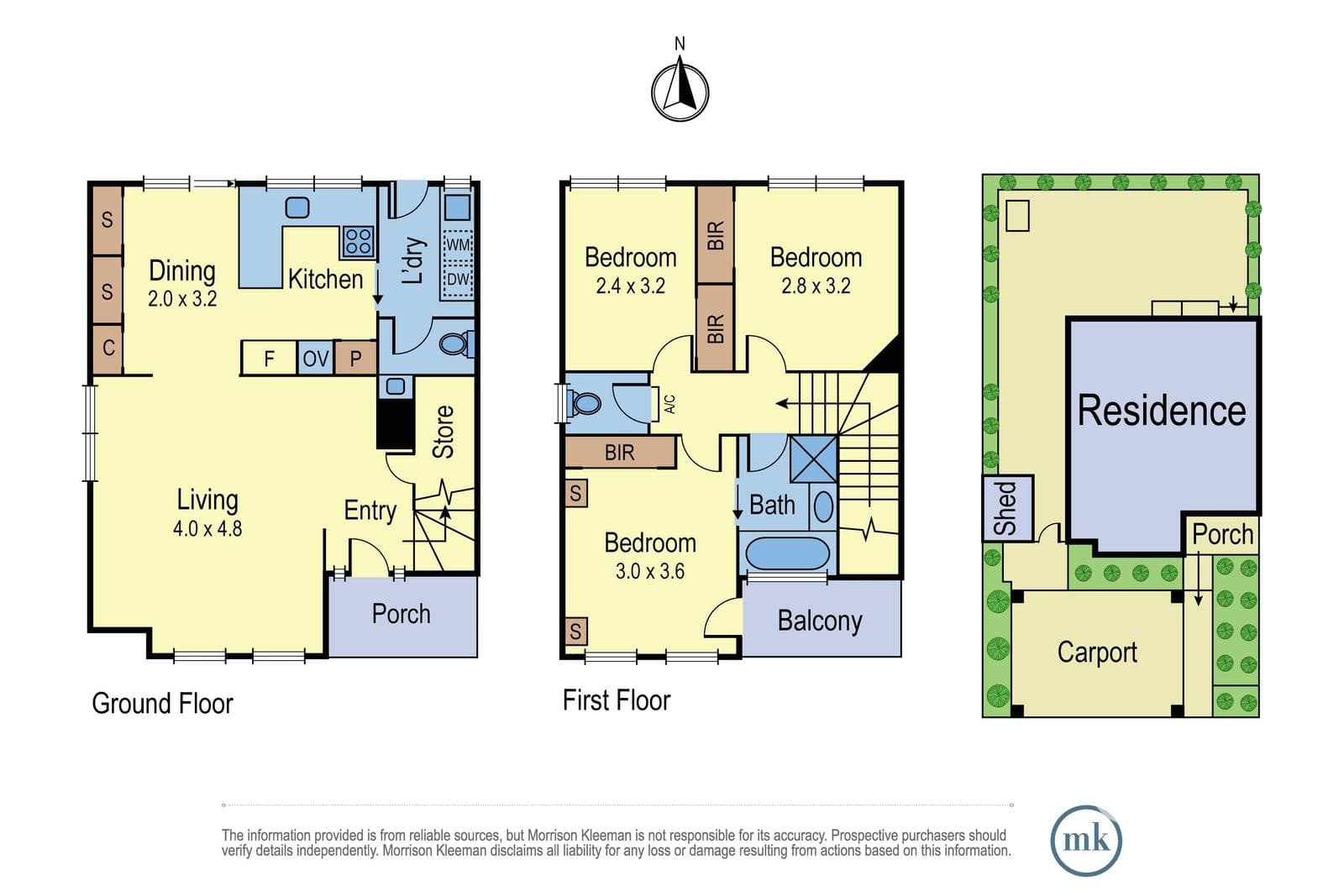 5/54 Warwick Road, Greensborough, Callala Bay - Image 1