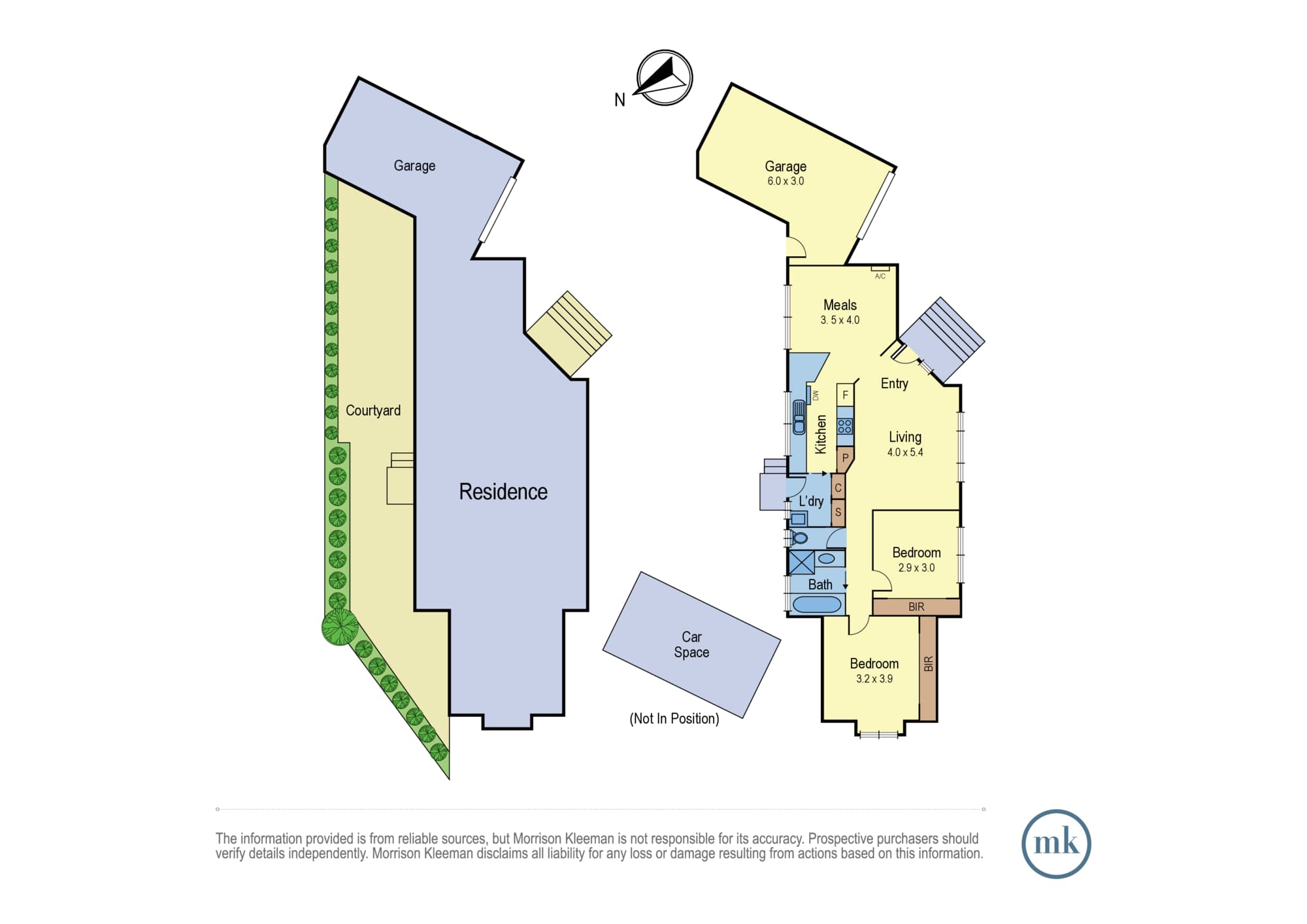 1/10 Ingrams Road, Research, Research - Image 1