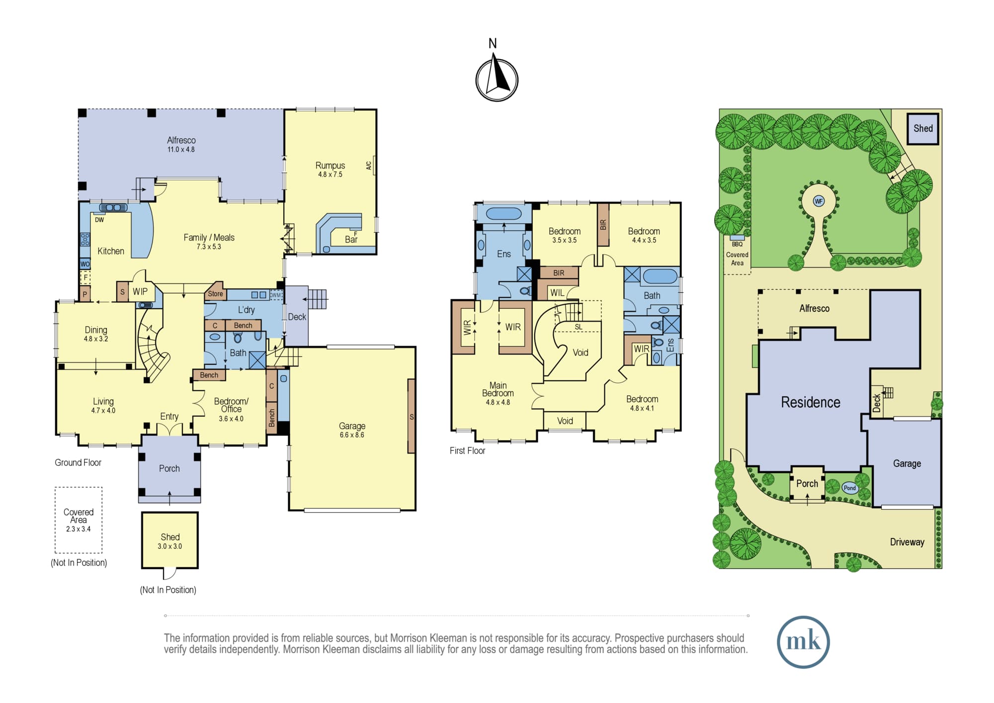 Greensborough, Greensborough - Image 1