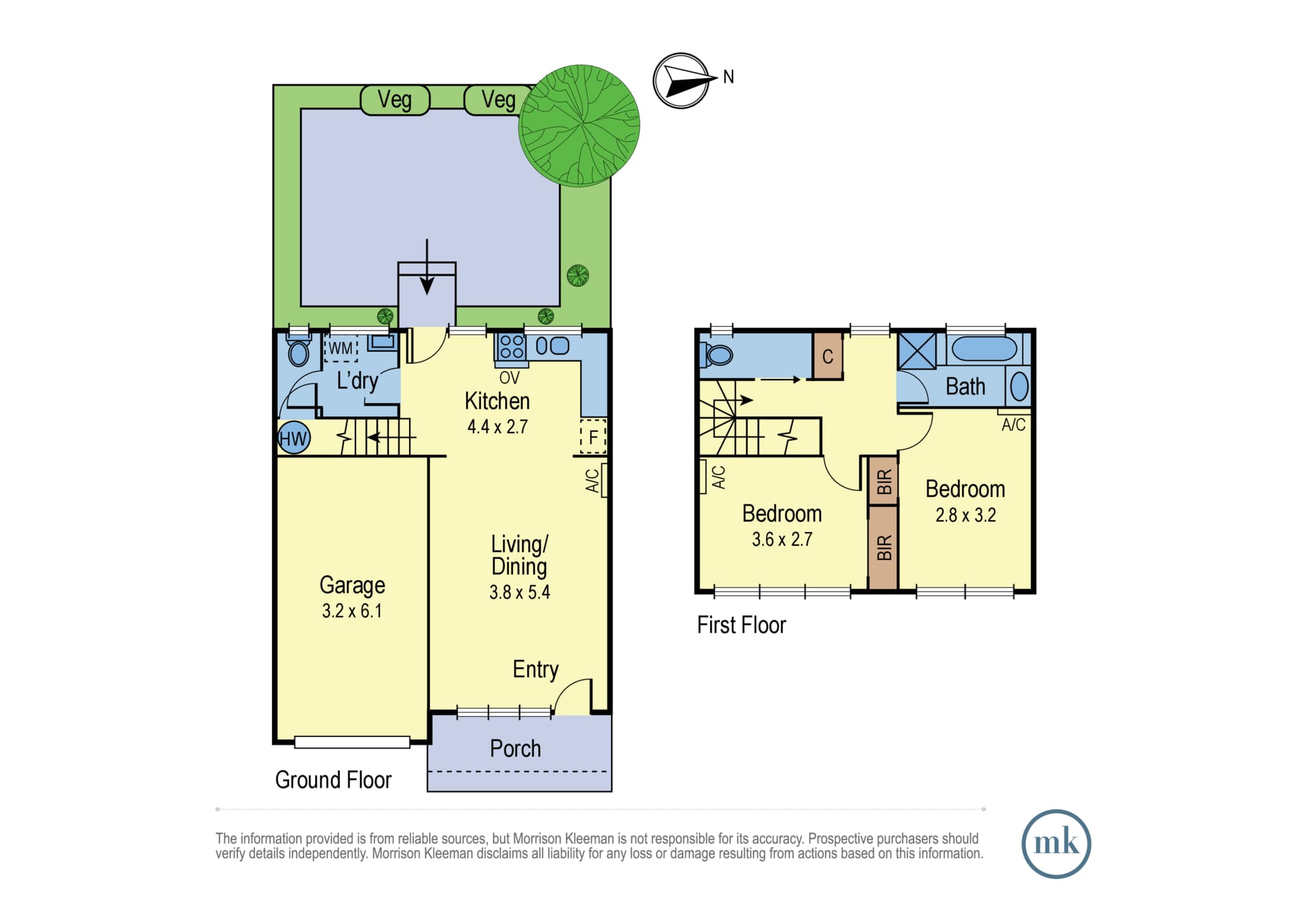 3/12 Parkview Avenue, Greensborough, Greensborough - Image 1