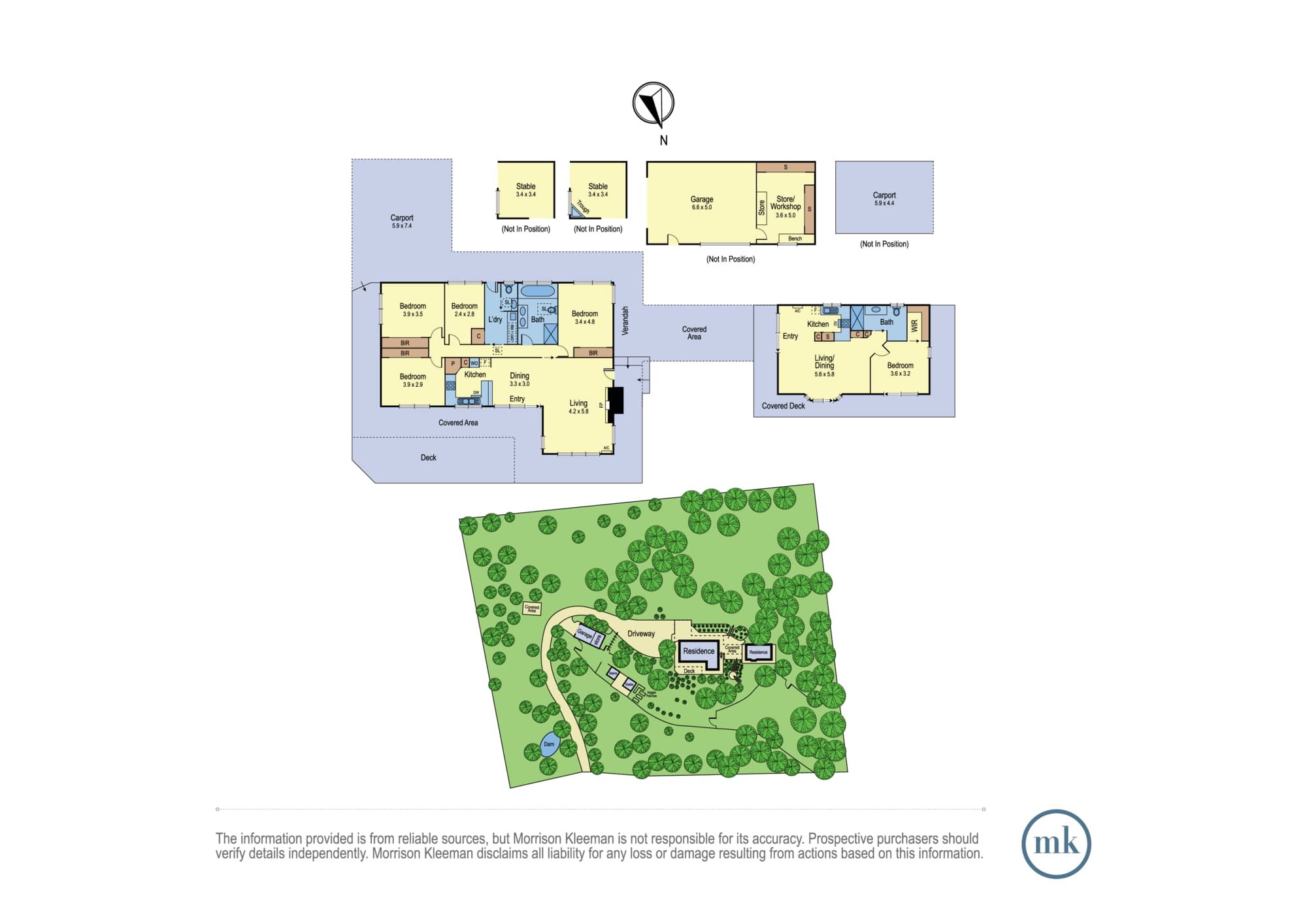 Wattle Glen, Wattle Glen - Image 1