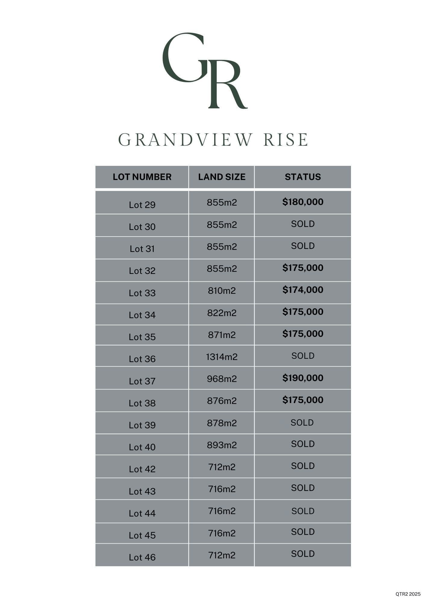 22 Grandview Drive, Buronga, Buronga - Thumbnail 2