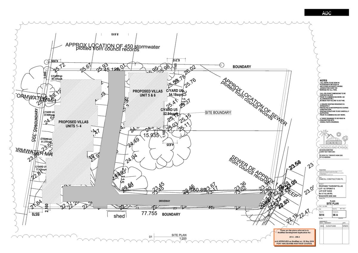5 / 7 Allan Road, Wauchope, Wauchope - Thumbnail 4