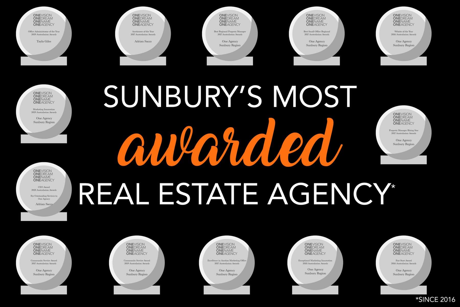21 Longacre Avenue, Sunbury, Sunbury - Thumbnail 3