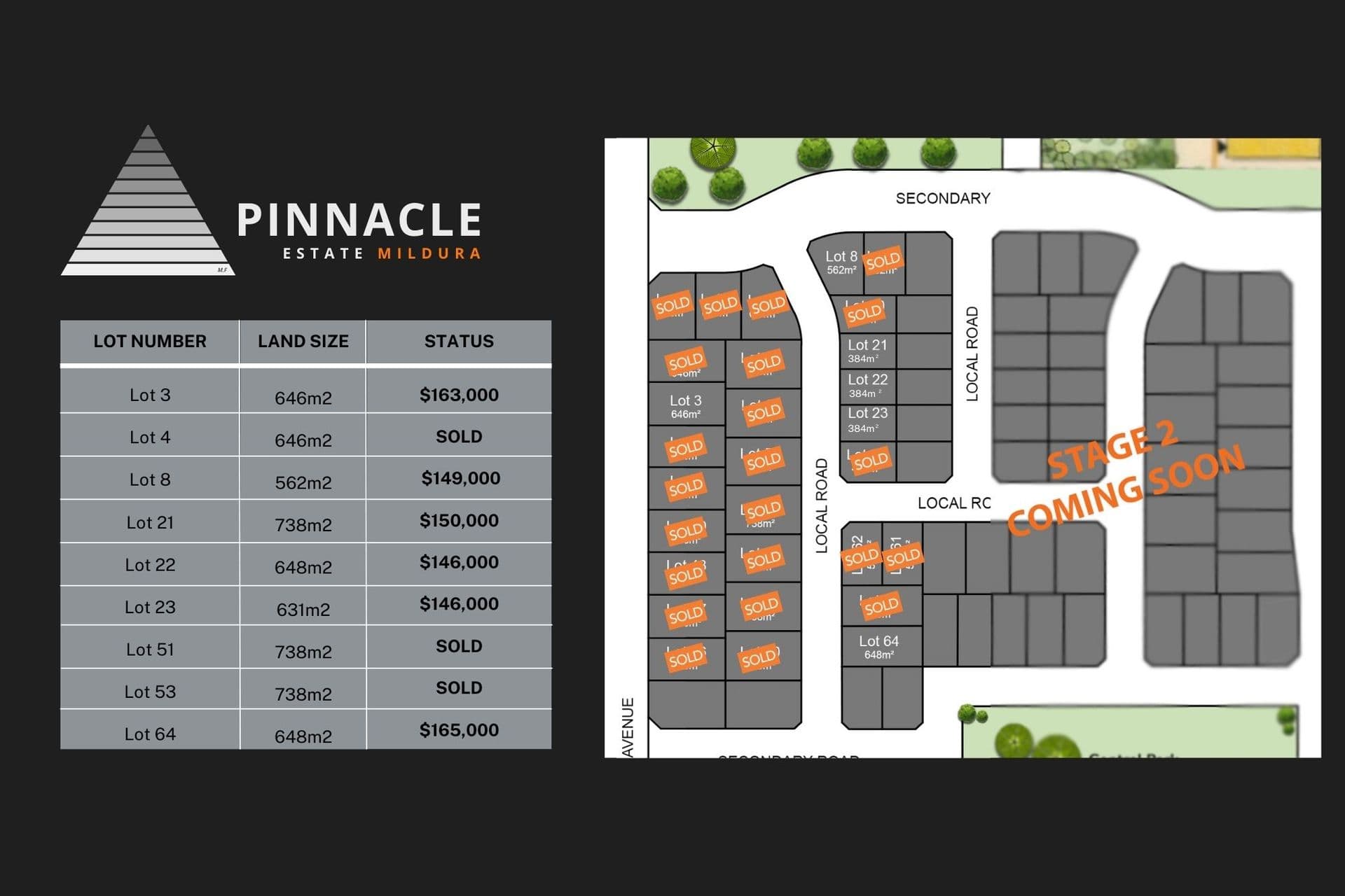 Pinnacle E Ontario Avenue, Mildura, Mildura - Thumbnail 2