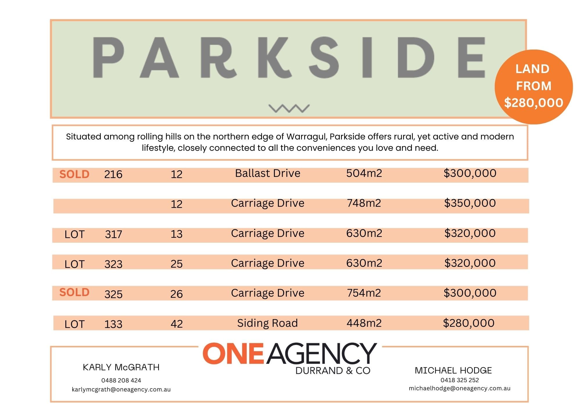 Parkside, Warragul, Warragul - Image 1