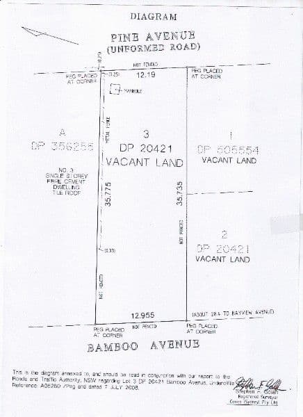 1 Bamboo Avenue, EARLWOOD NSW 2206, Earlwood - Thumbnail 4