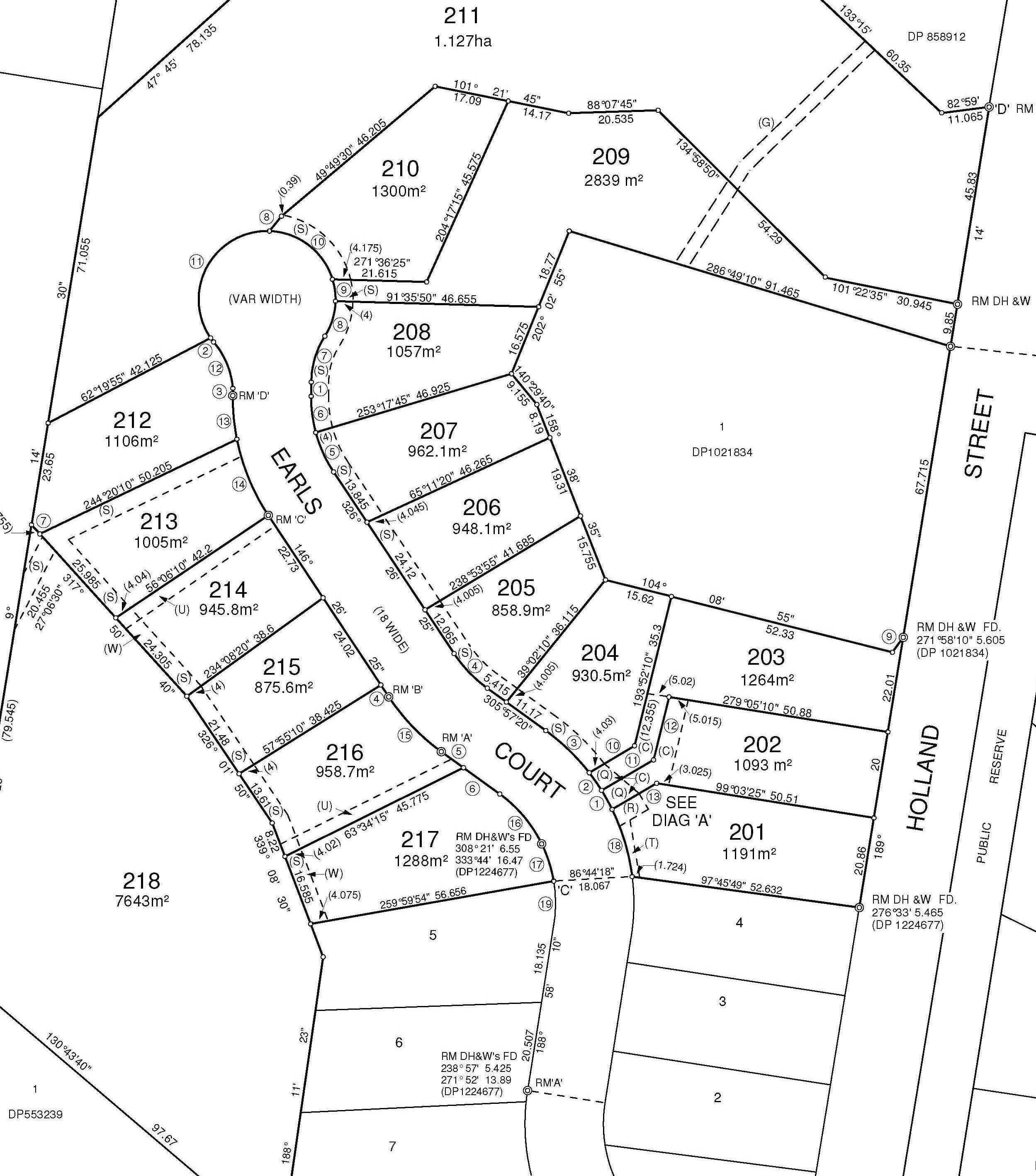 Lot 213 Earls Court, GOONELLABAH NSW 2480, Goonellabah - Thumbnail 5