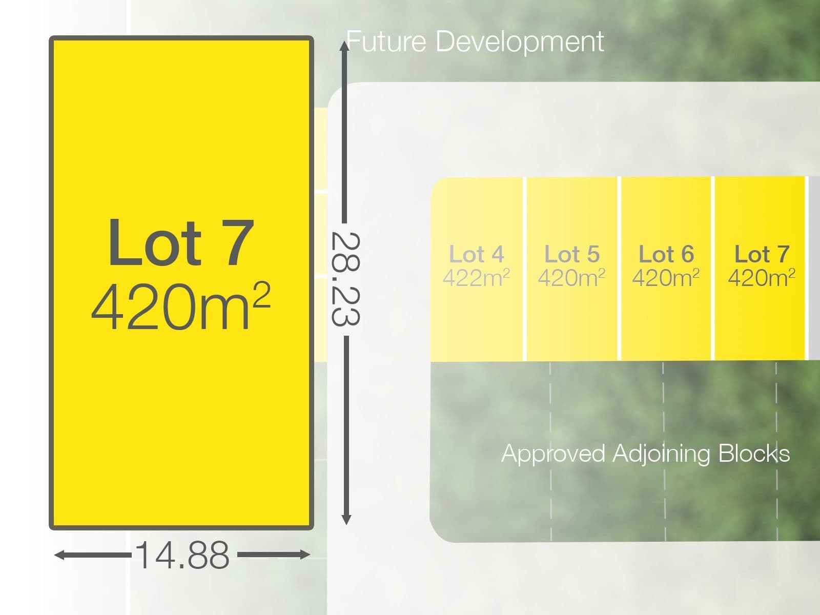Proposed Lot 7 210-216 Millers Road, Underwood QLD 4119, Underwood - Image 1