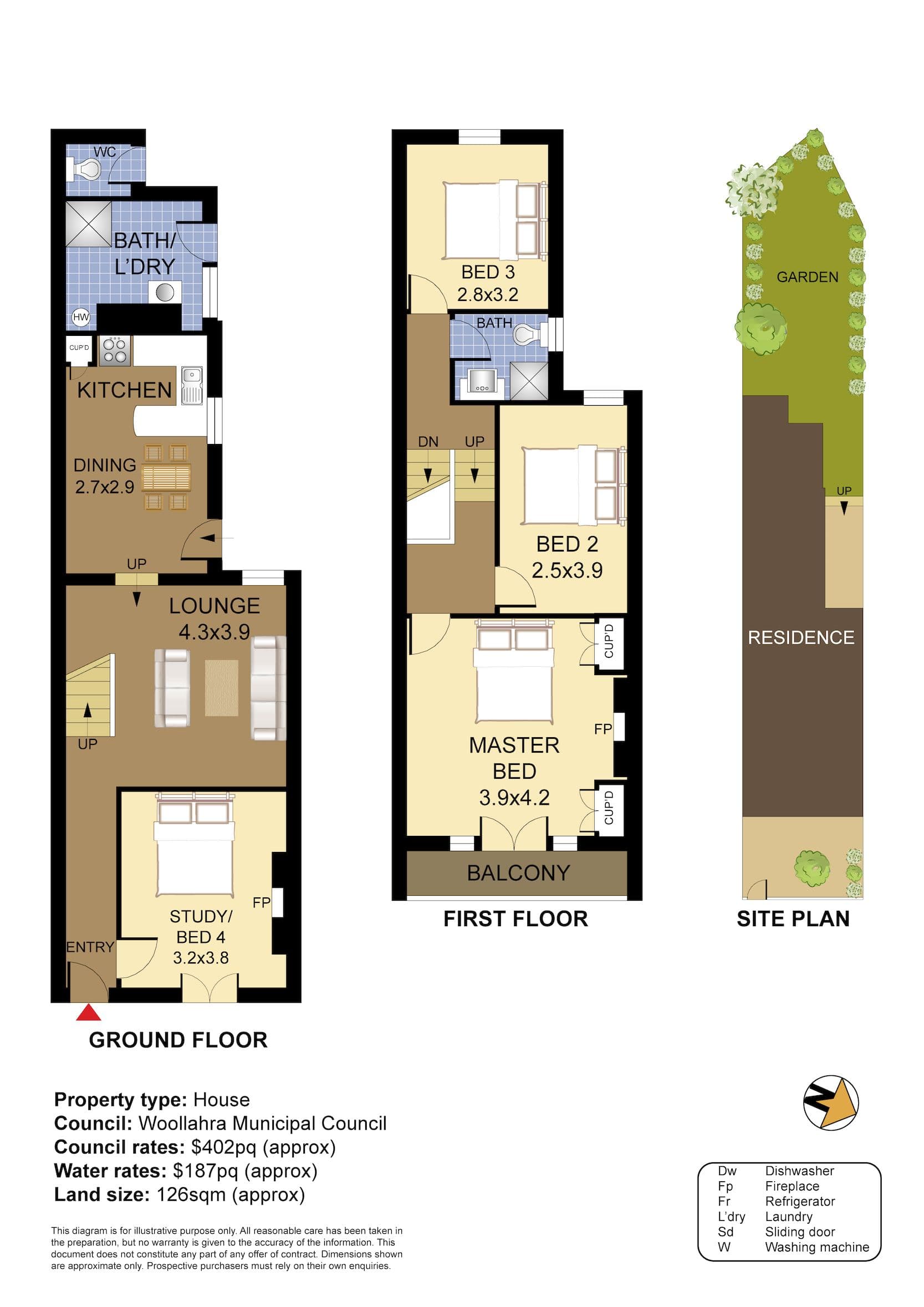 18 Campbell Avenue, Paddington - Thumbnail 8
