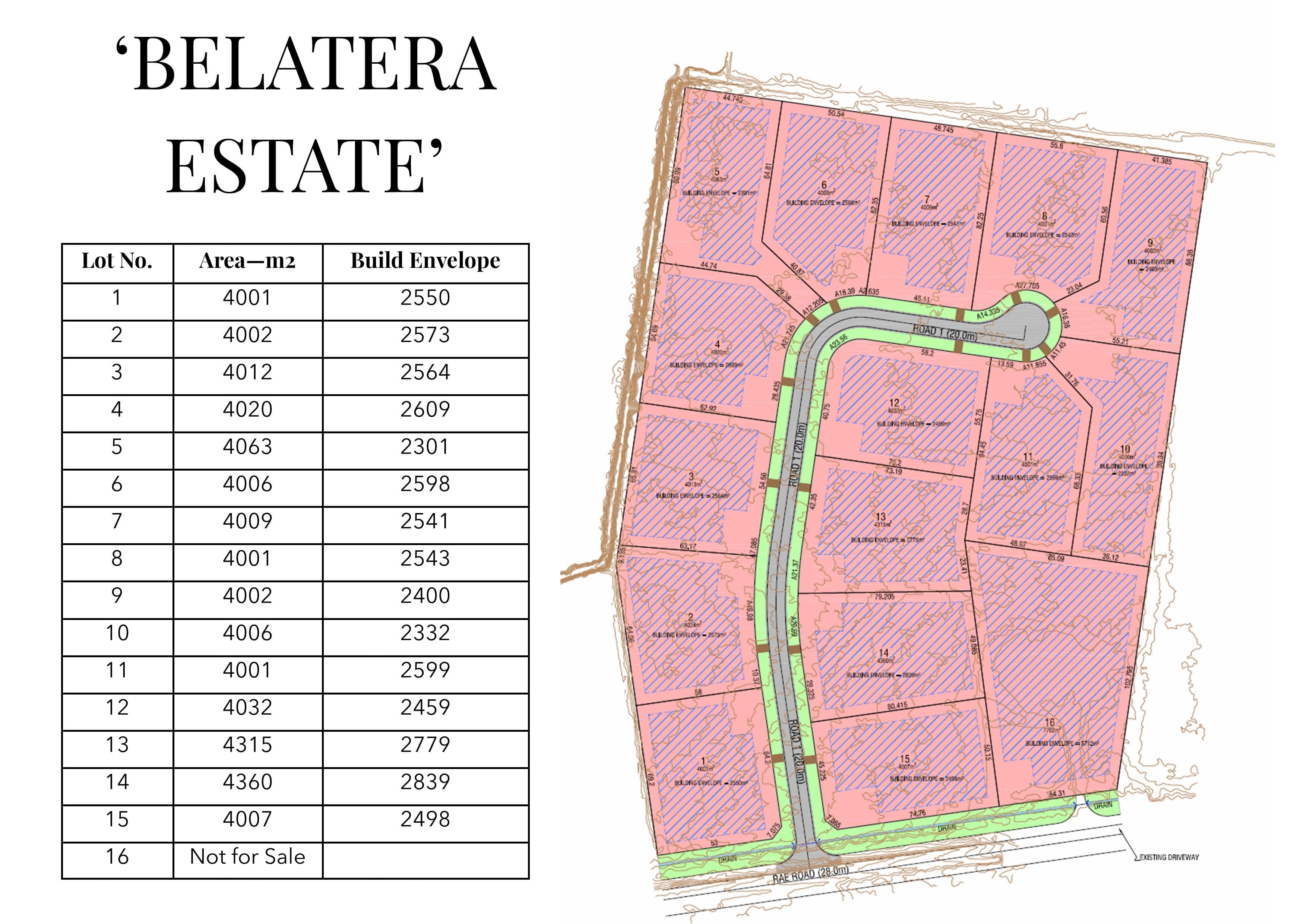 LOT 2 Part Farm 896 Rae Road, Griffith NSW 2680, Griffith - Thumbnail 2