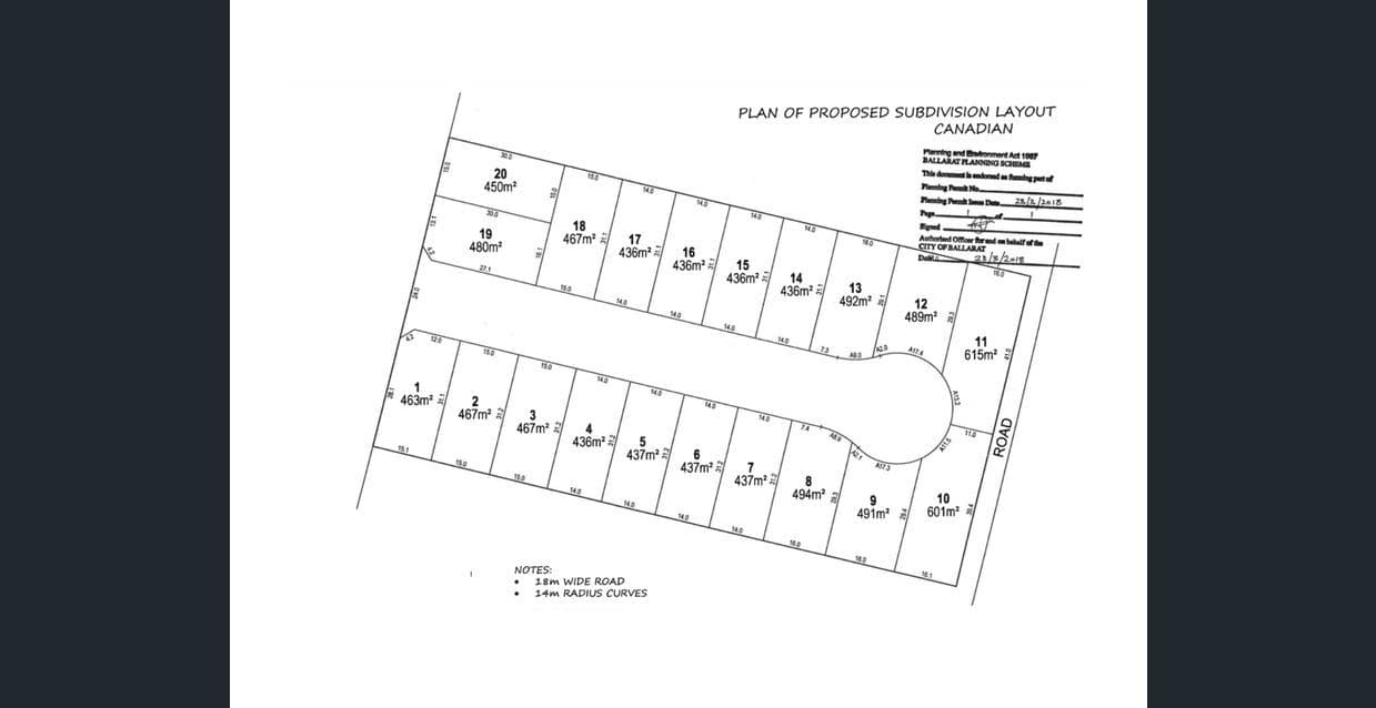 613 Kline Street, Canadian VIC 3350, Canadian - Thumbnail 4