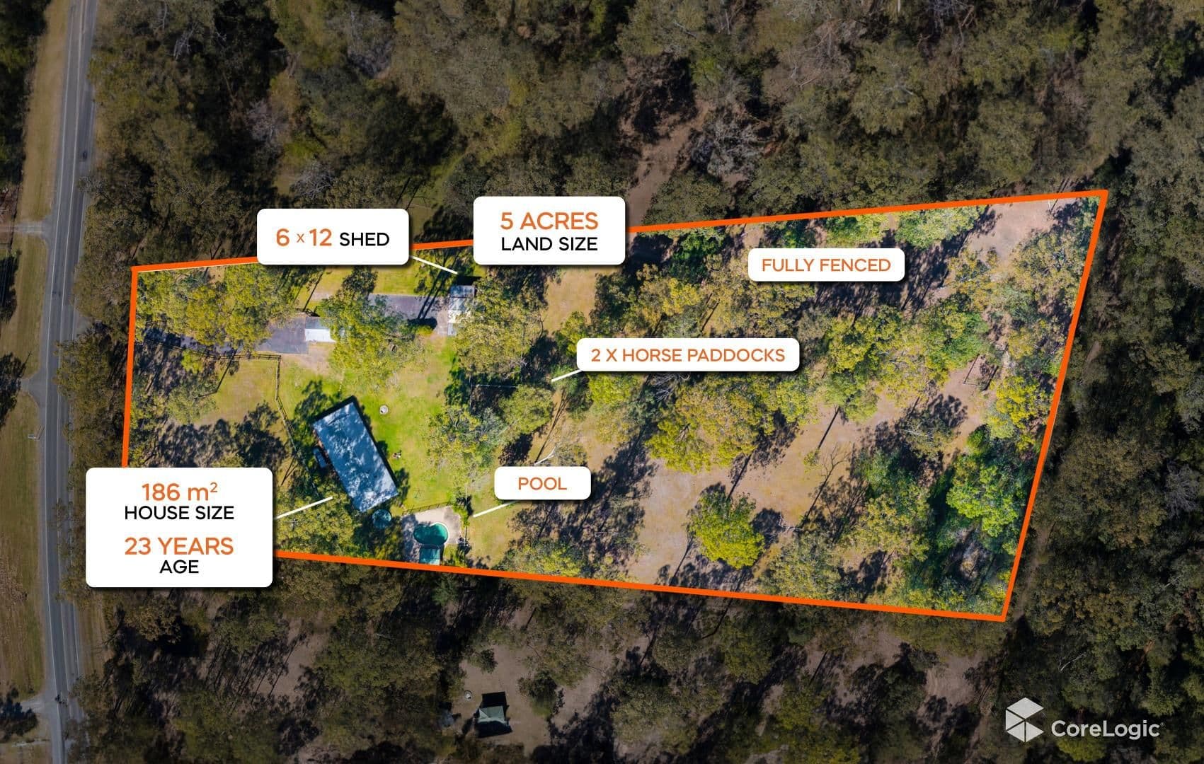 1081-1091 Teviot Road, South Maclean QLD 4280, South Maclean - Image 1