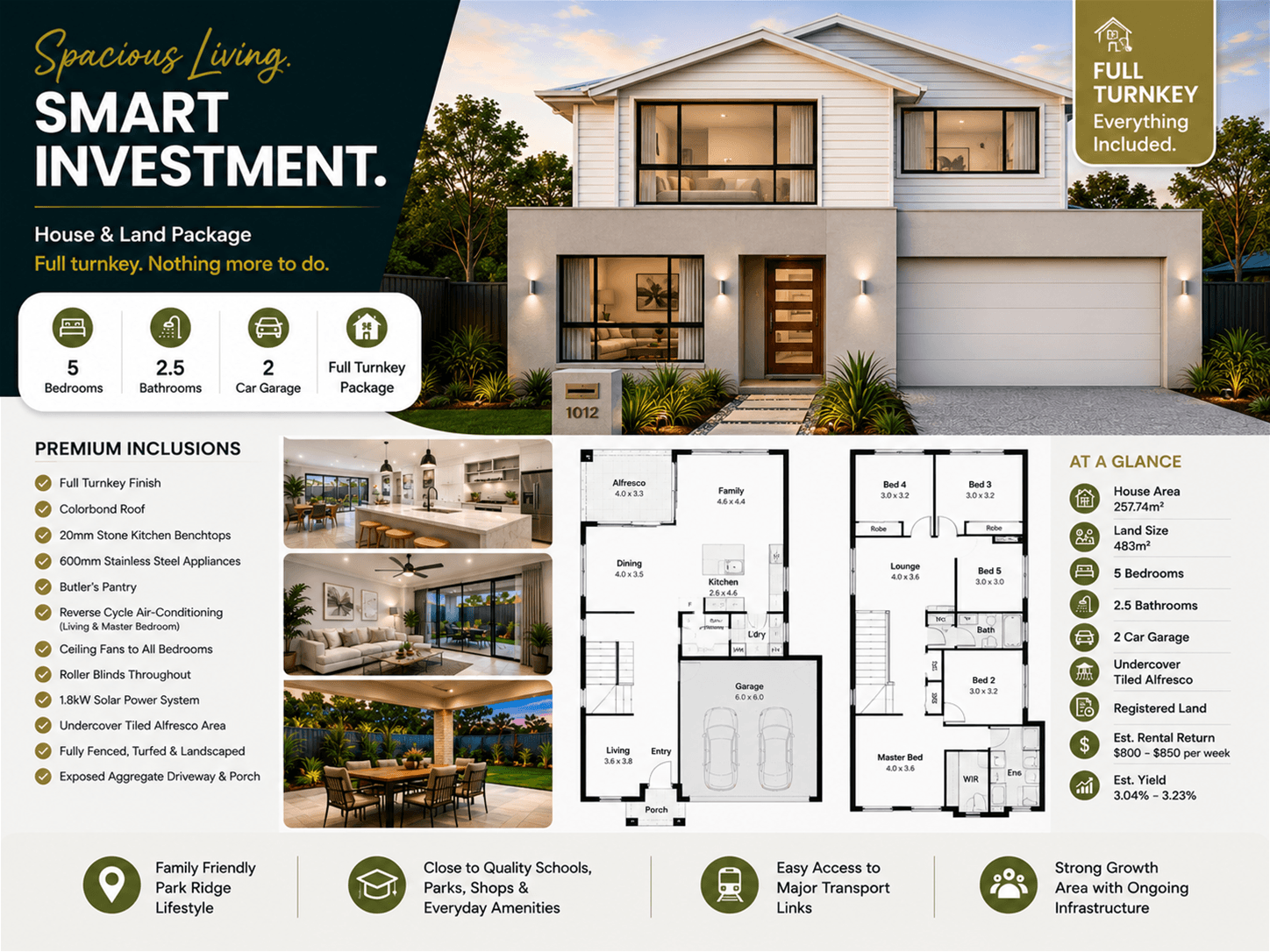PARK RIDGE, QLD, Park Ridge - Image 1