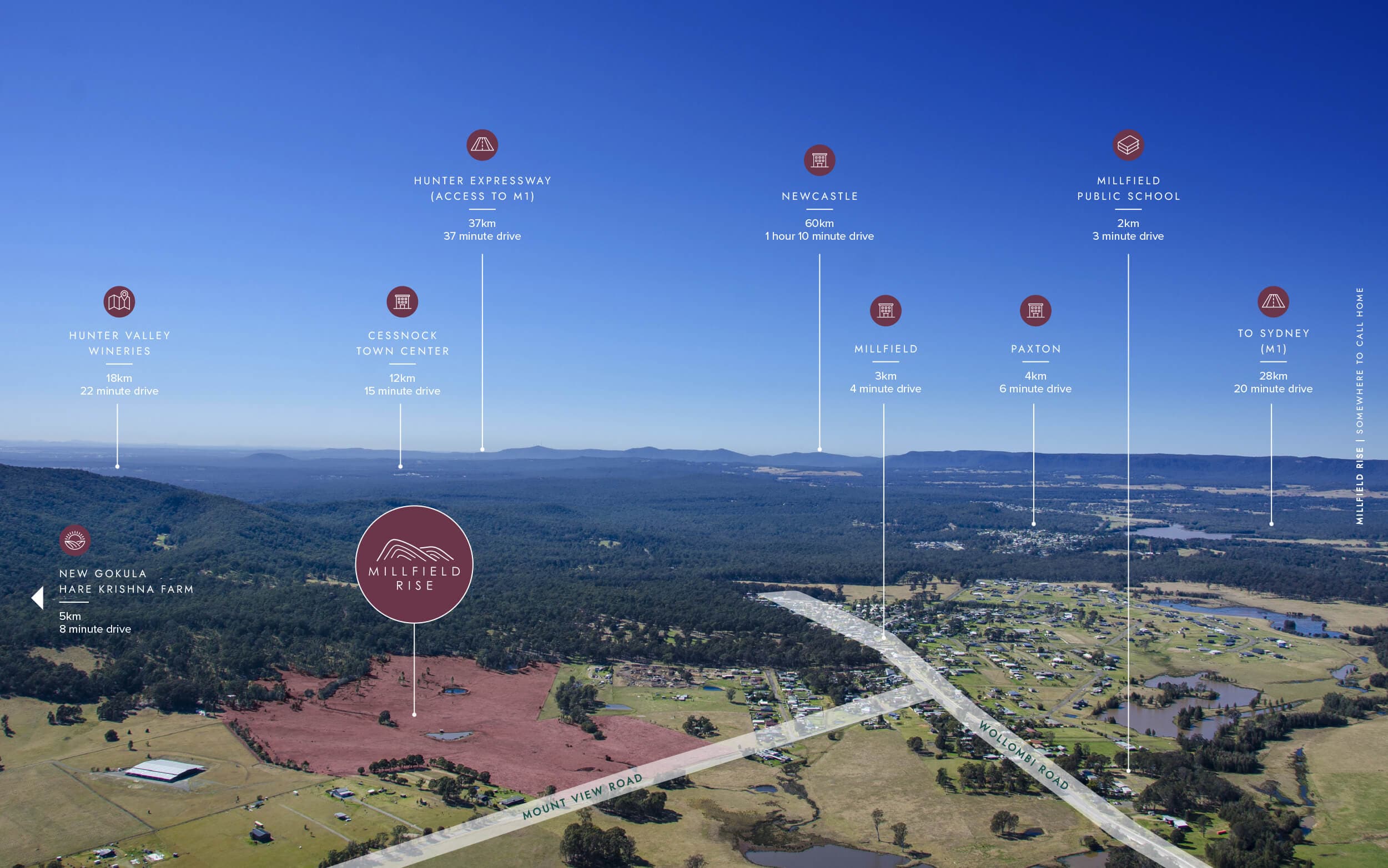 Cessnock, Millfield, NSW, Millfield - Thumbnail 4