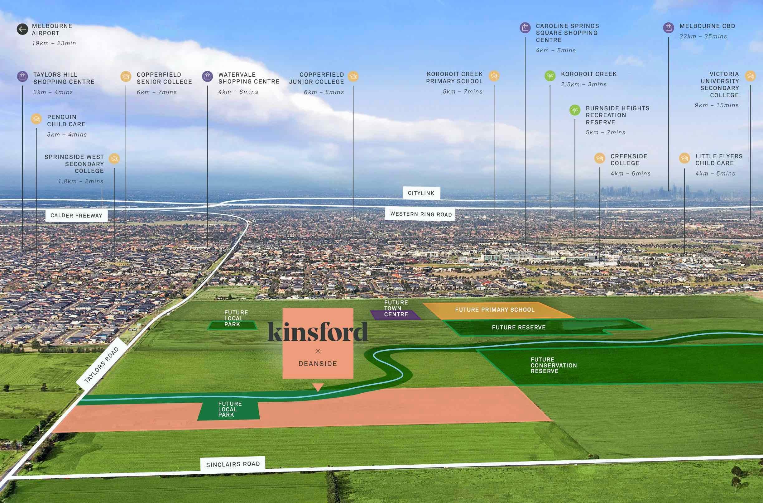 Melbourne, Deanside, VIC, Deanside - Thumbnail 2