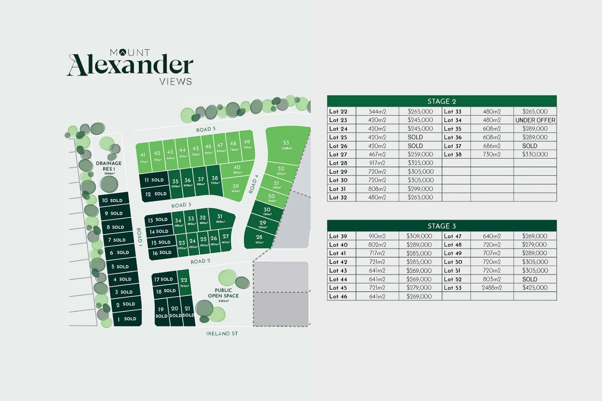 Lot 43 Warbler Way, McKenzie Hill, VIC, McKenzie Hill - Thumbnail 4