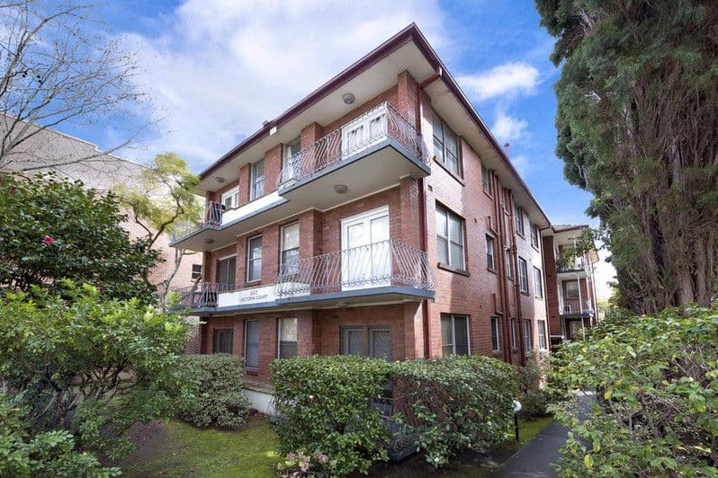 307 Victoria Avenue, Chatswood NSW 2067, Chatswood - Thumbnail 2