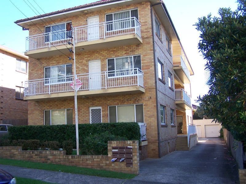 WOLLONGONG NSW 2500, Wollongong - Image 1