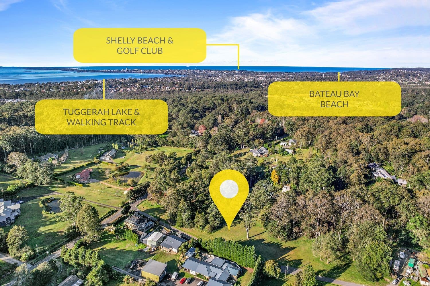 9 Leetes Lane, Tumbi Umbi NSW 2261, Tumbi Umbi - Thumbnail 5