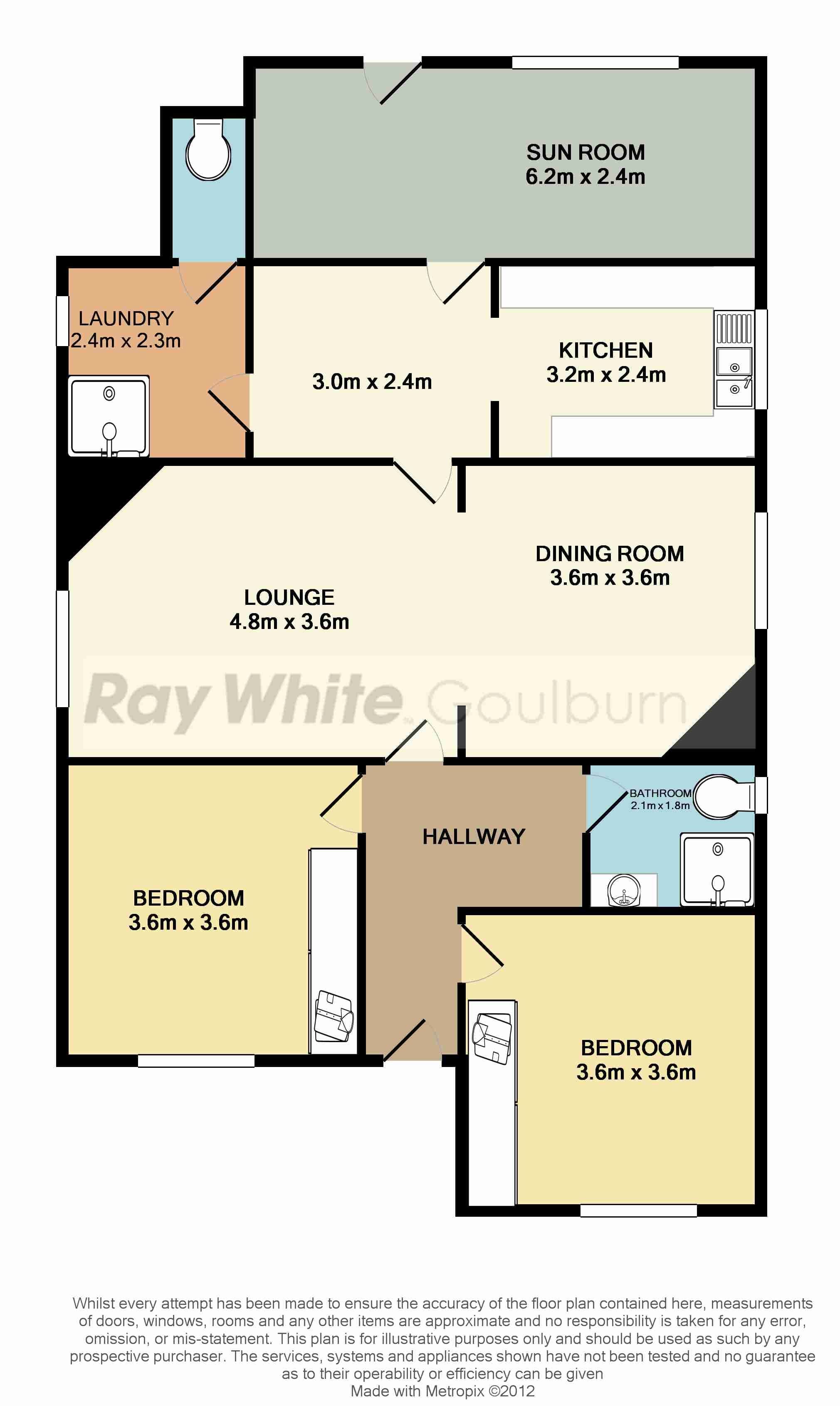 33 Allison Street, GOULBURN NSW 2580, Goulburn - Thumbnail 2