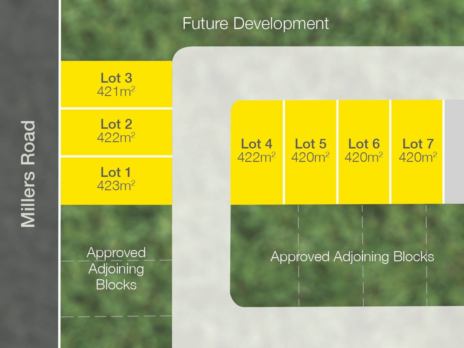 Proposed Lot 5 210-216 Millers Road, Underwood QLD 4119, Underwood - Thumbnail 2