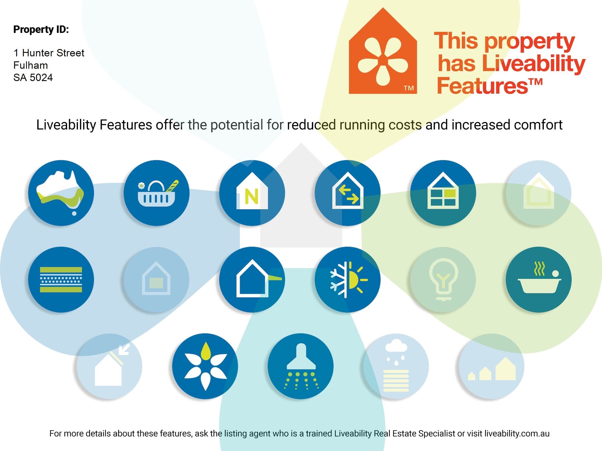 1 Hunter Street, Fulham SA 5024, Fulham - Thumbnail 2