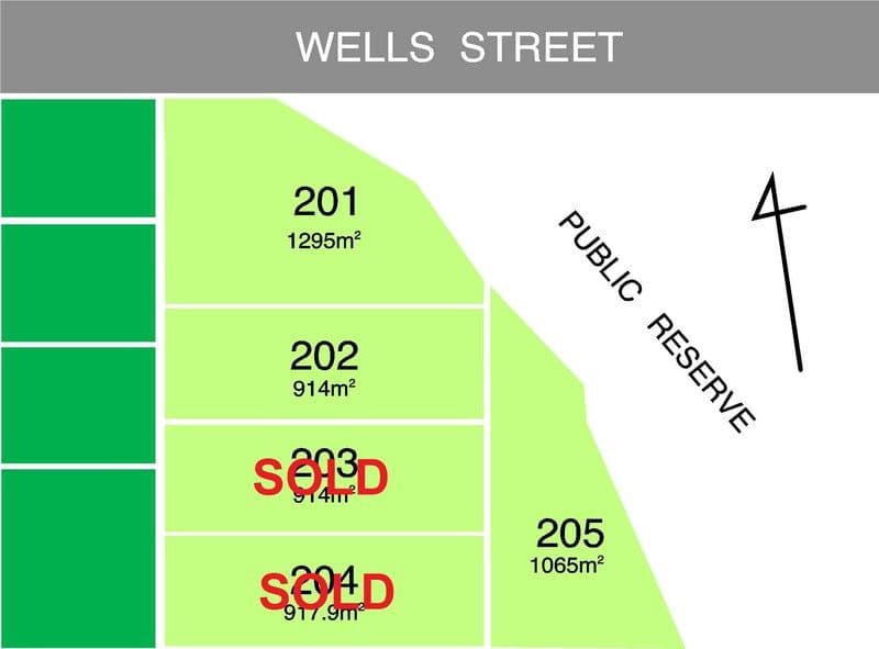 Lot 205 Wells Street, GERRINGONG NSW 2534, Gerringong - Image 1