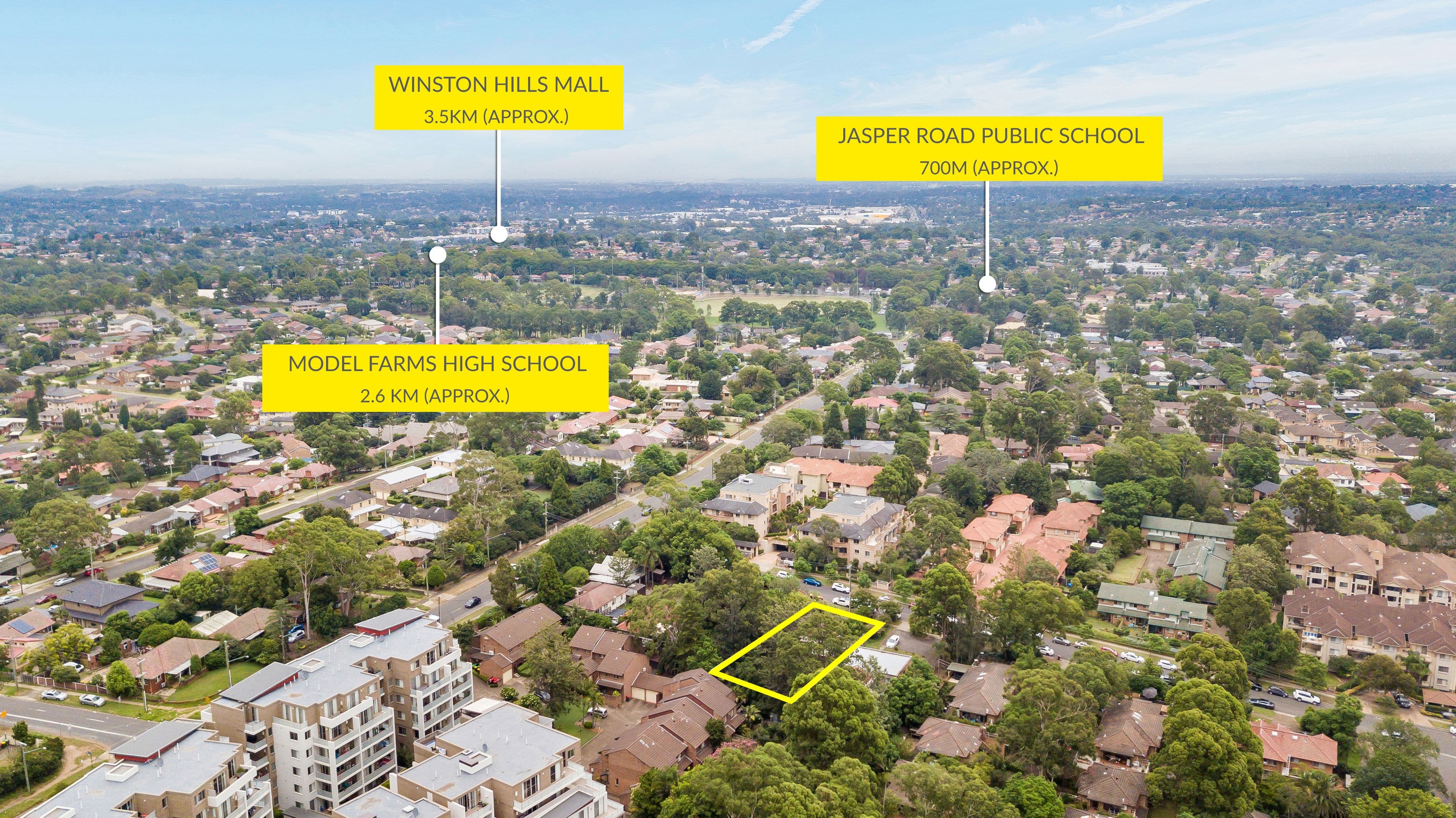 3 Conie Avenue, Baulkham Hills - Thumbnail 3