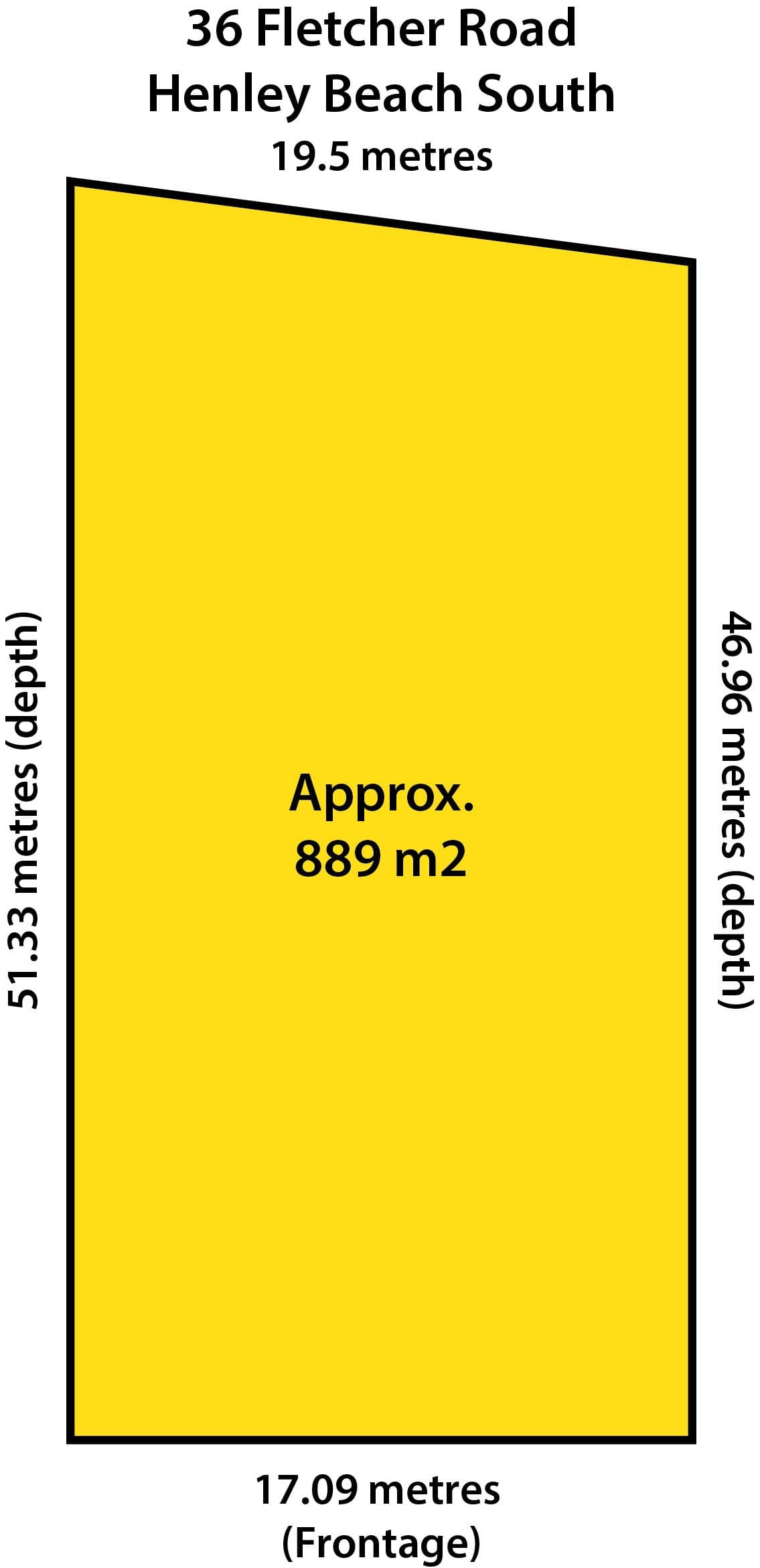 36 Fletcher Road, Henley Beach South SA 5022, Henley Beach South - Thumbnail 2