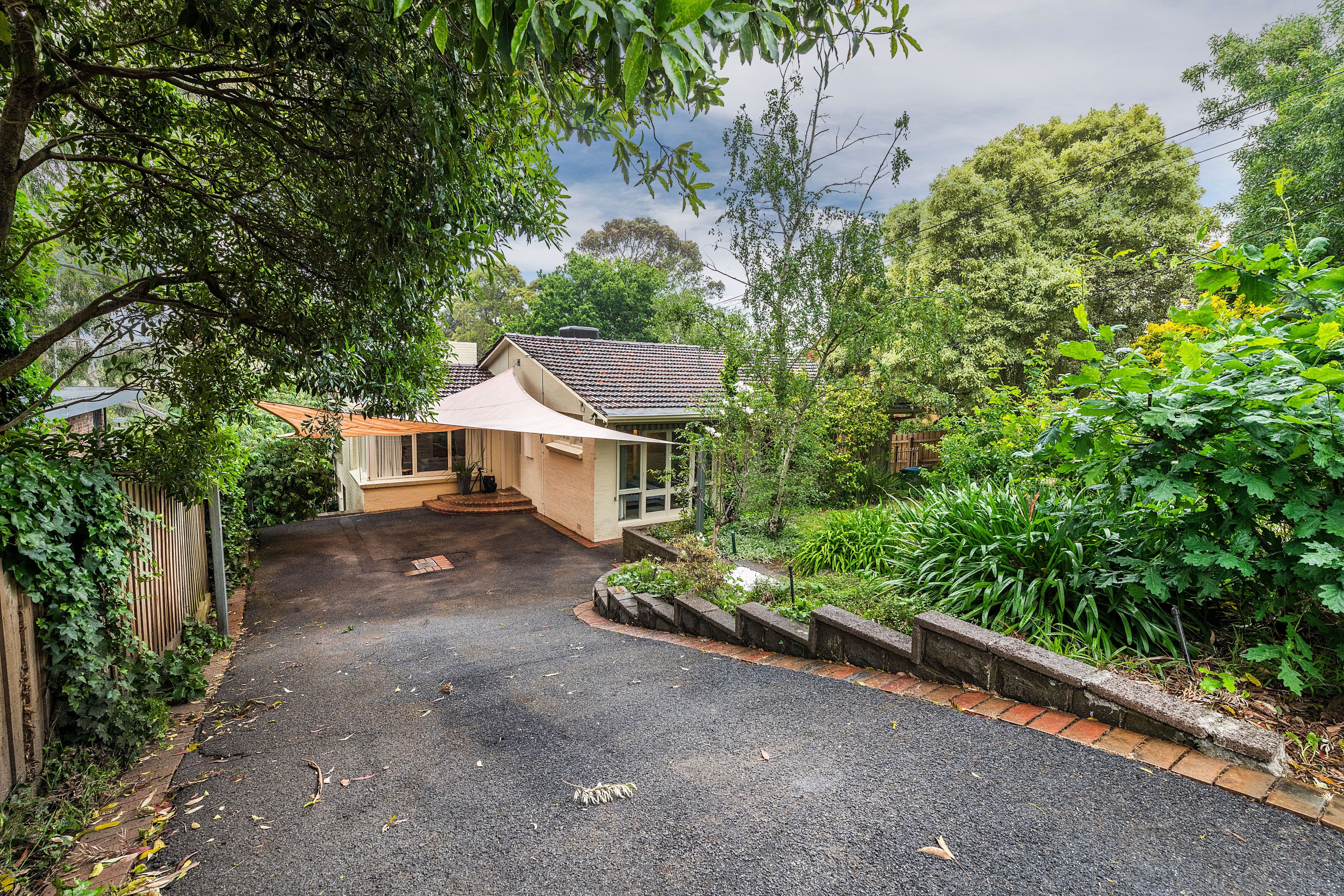 20 Coven Avenue, Heathmont VIC 3135, Heathmont - Image 1