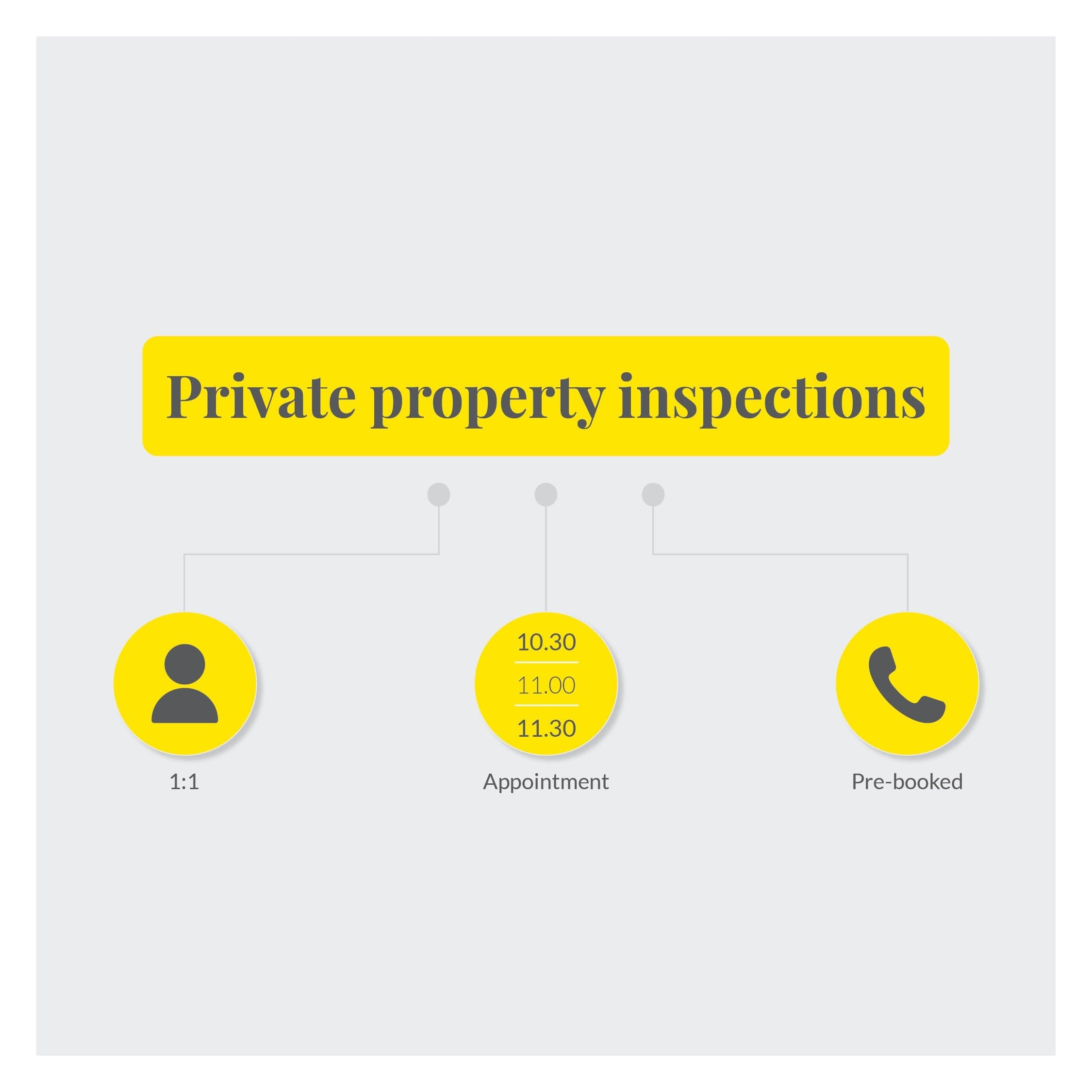 19 Atkinson Street, Chadstone VIC 3148, Chadstone - Thumbnail 8