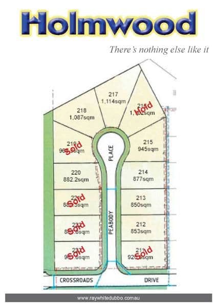 Lot 213 Peabody Place, DUBBO NSW 2830, Dubbo - Image 1