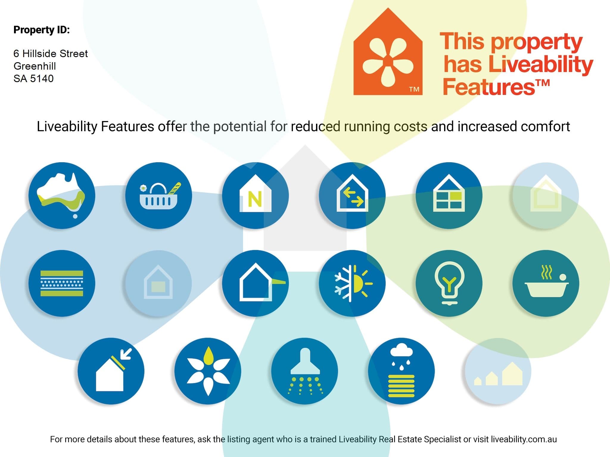 6 Hillside Street, Greenhill SA 5140, Greenhill - Thumbnail 2