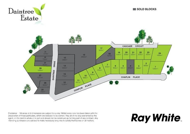 Lot 9 Chaplin Place, ALBION PARK NSW 2527, Albion Park - Image 1
