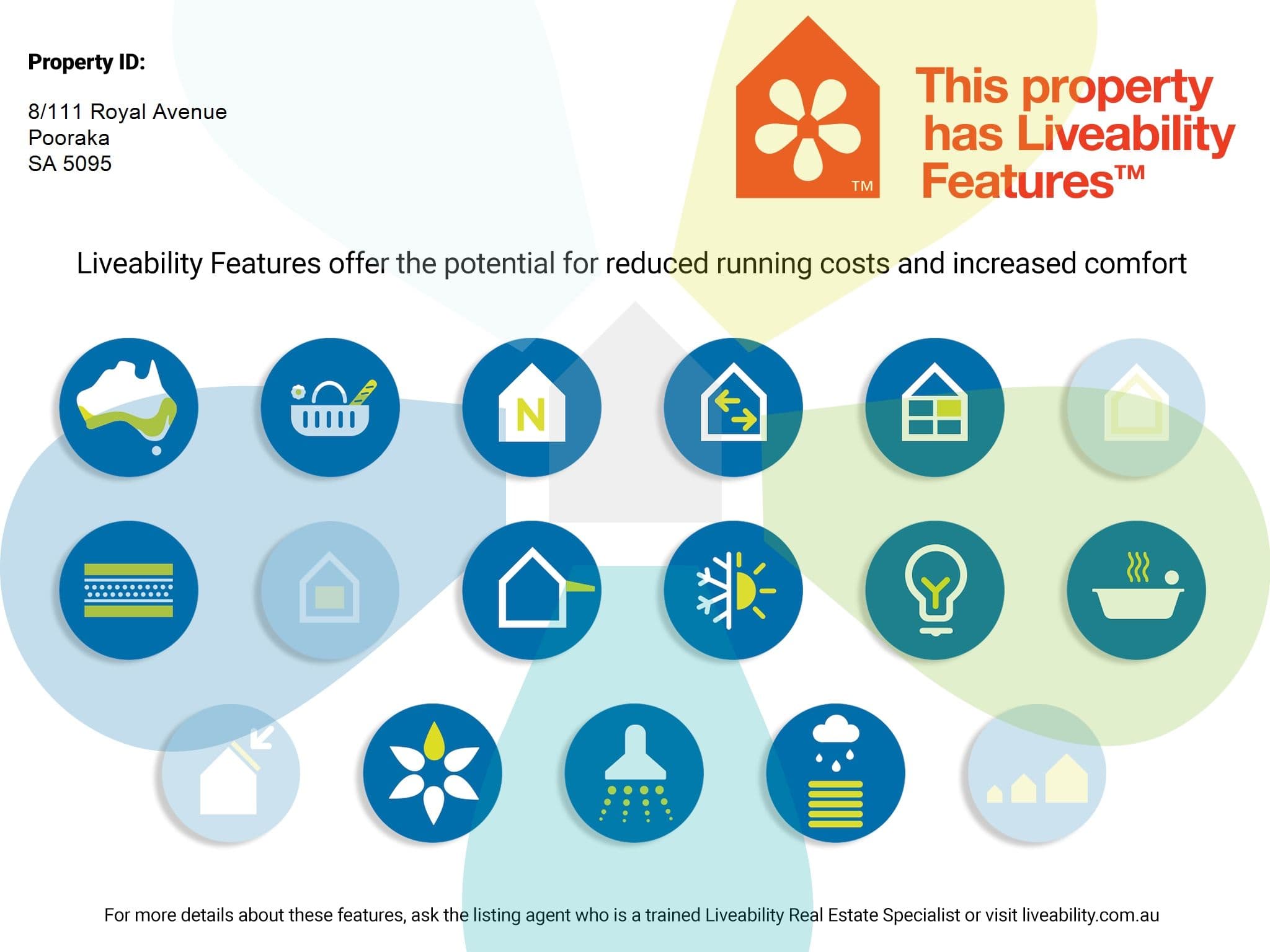 111 Royal Avenue, Pooraka SA 5095, Pooraka - Thumbnail 2