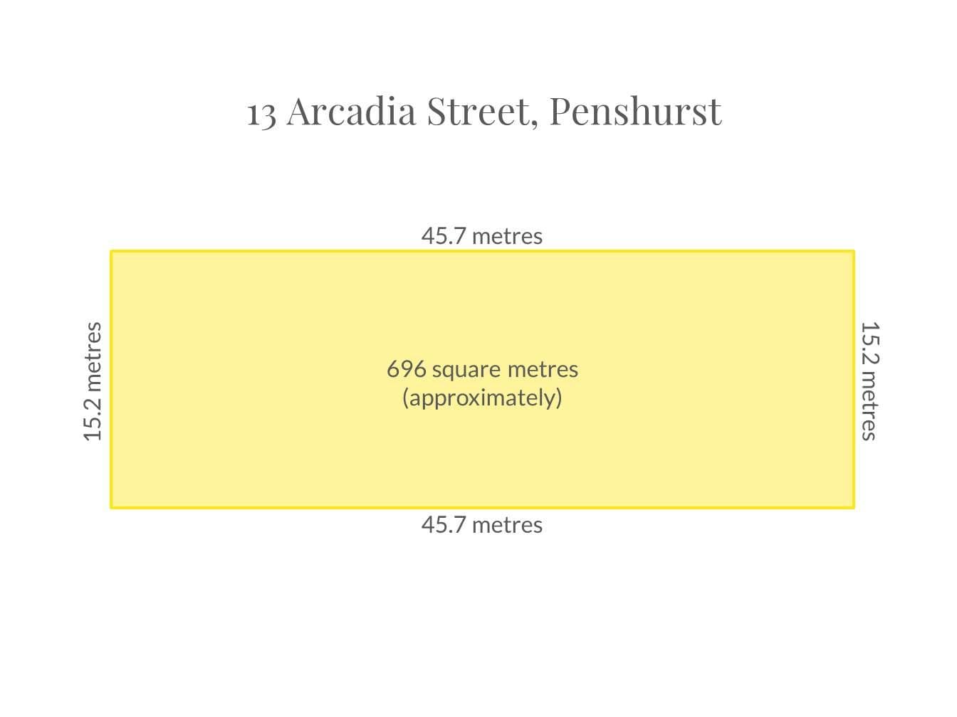 13 Arcadia Street, Penshurst - Thumbnail 2