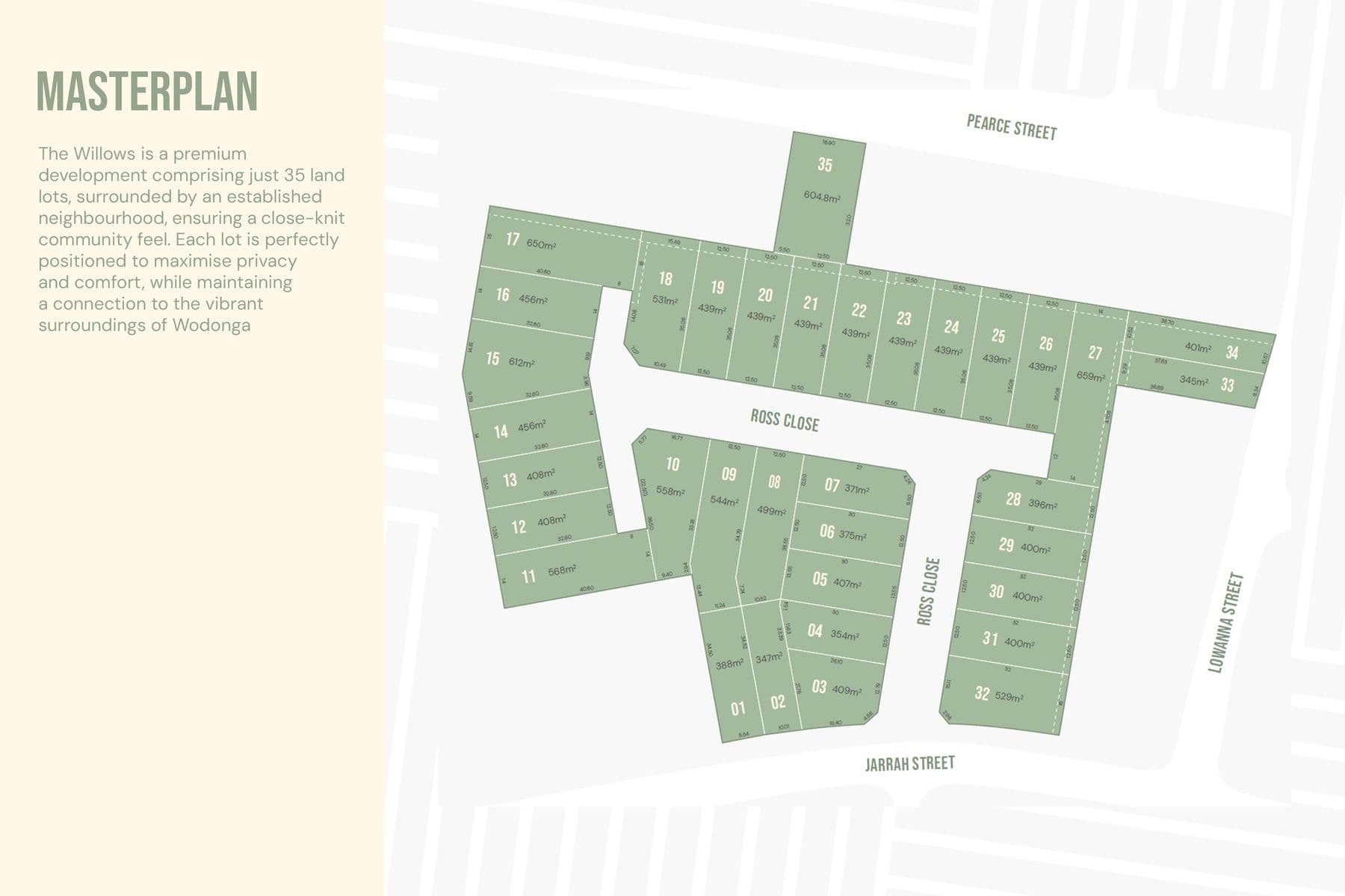 41 Pearce Street, Wodonga VIC 3690, Wodonga - Thumbnail 2