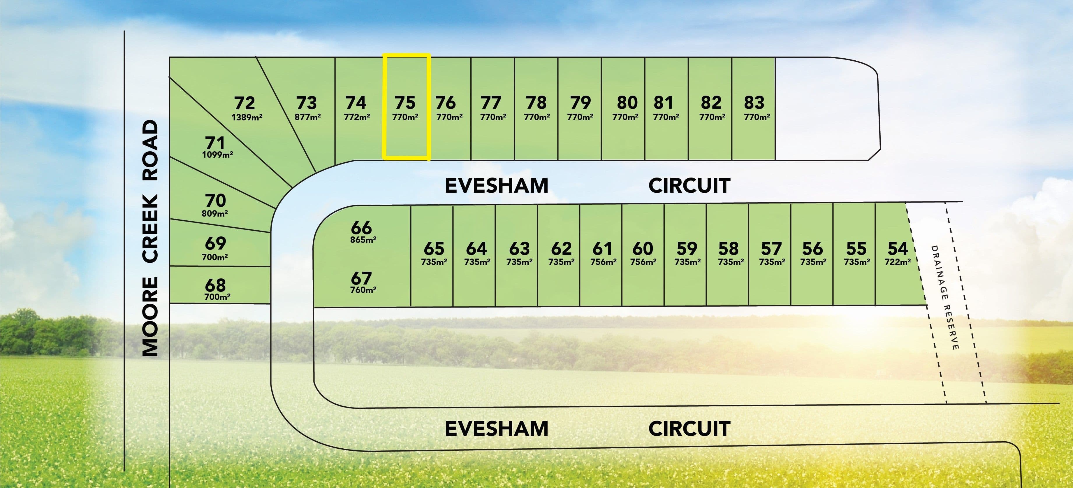 53 Evesham Circuit, Tamworth NSW 2340, East Tamworth - Thumbnail 2