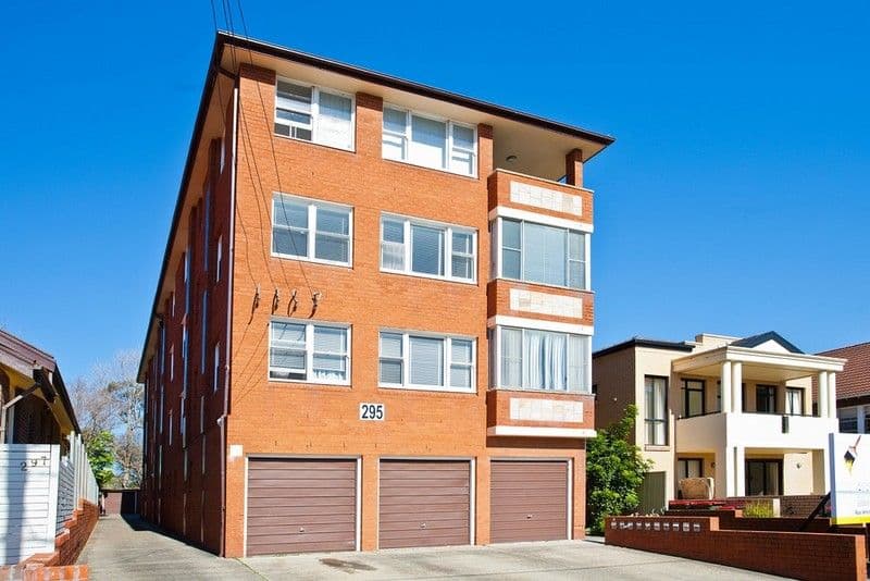 295 Maroubra Road, MAROUBRA NSW 2035, Maroubra - Image 1