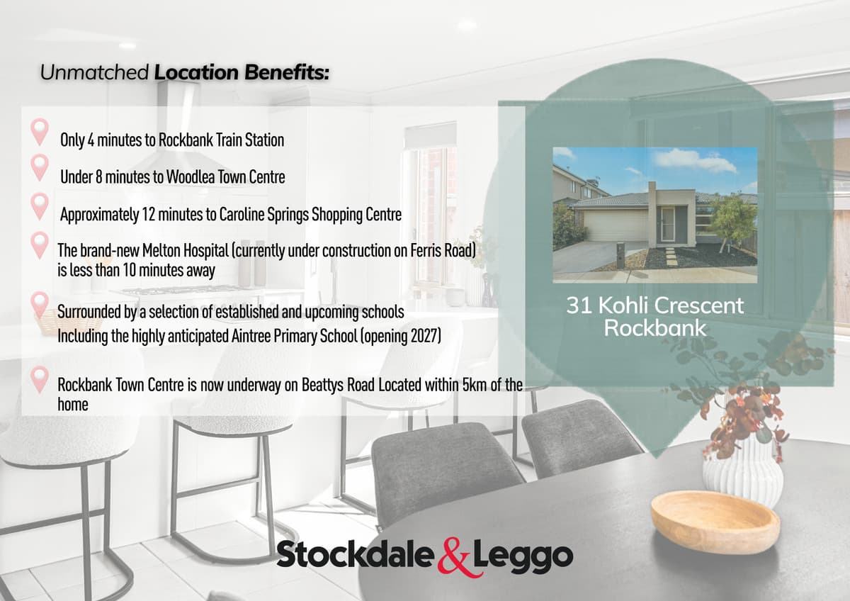 31 Kohli Crescent, Rockbank VIC 3335, Rockbank - Thumbnail 2