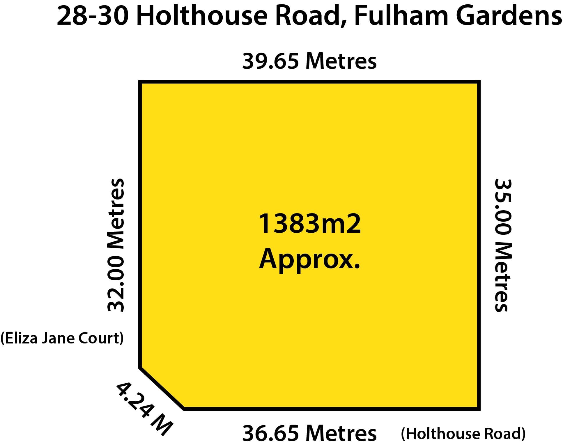 28-30 Holthouse Road, Fulham Gardens SA 5024, Fulham Gardens - Image 1