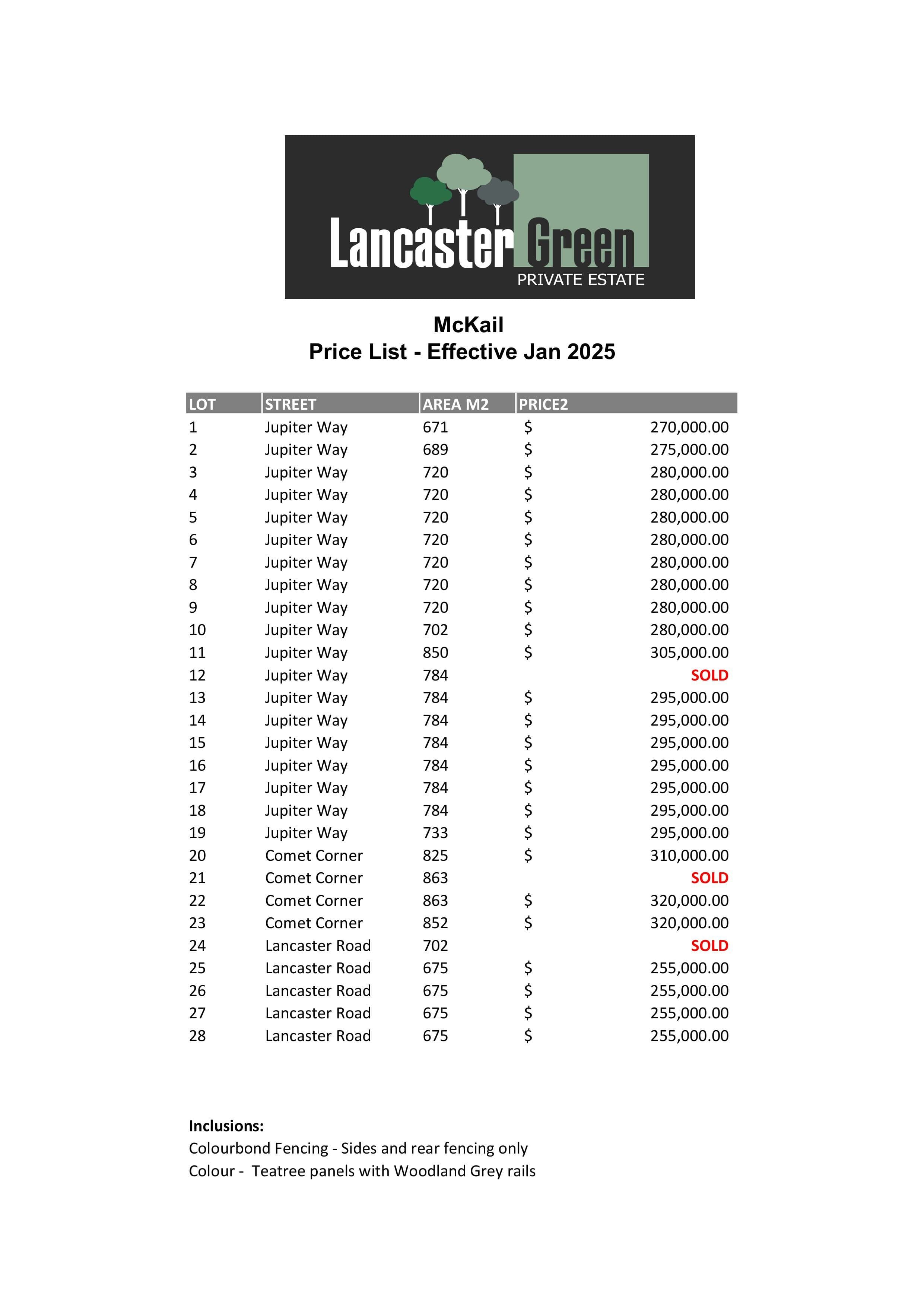 145 Lancaster Road, Lancaster Green Private Estate, McKail WA 6330, McKail - Thumbnail 4