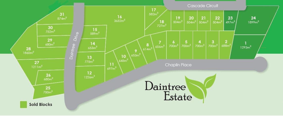 Lot 24 Cascade Circuit, ALBION PARK NSW 2527, Albion Park - Image 1