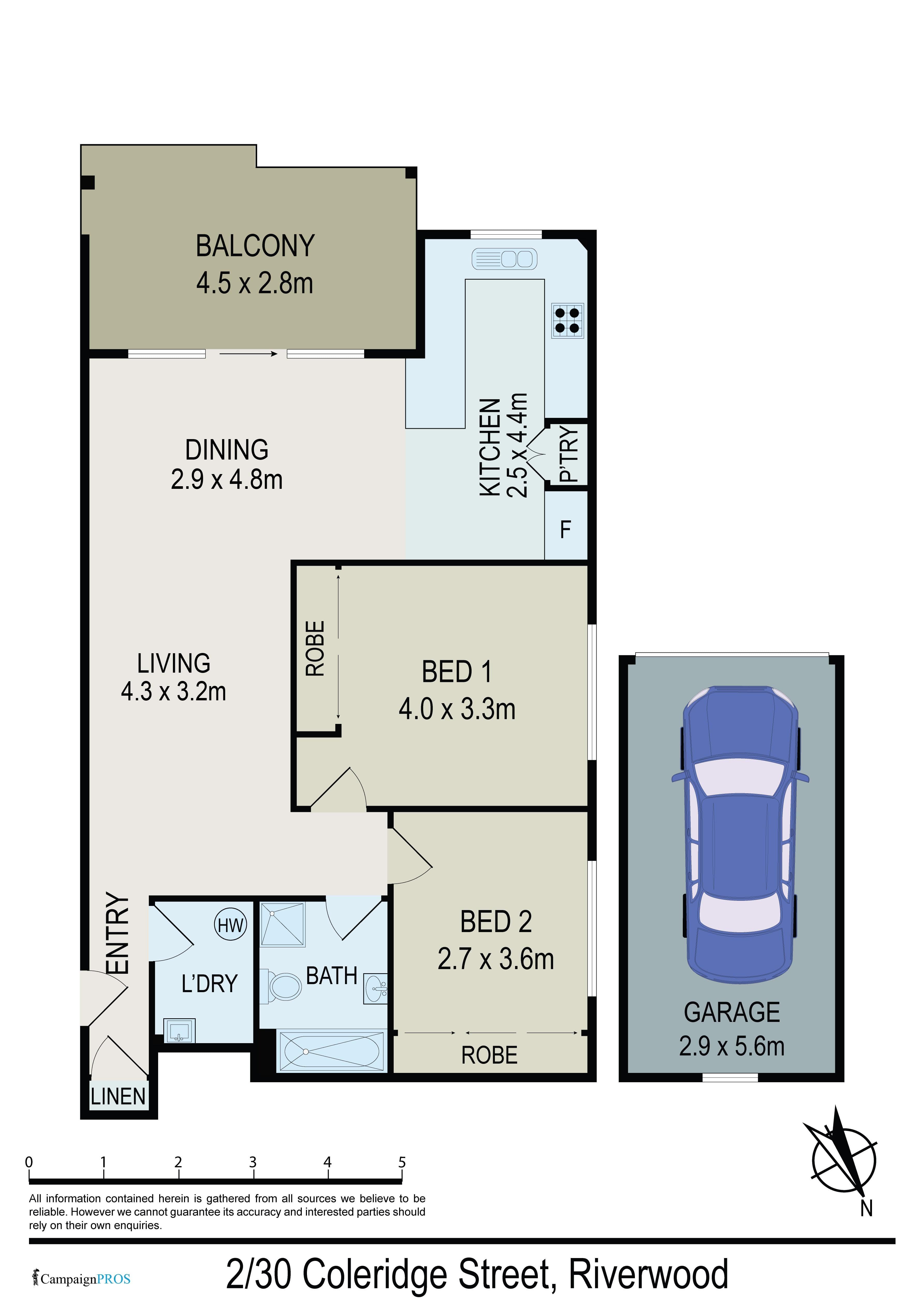 30 Coleridge Street, Riverwood NSW 2210, Riverwood - Thumbnail 6