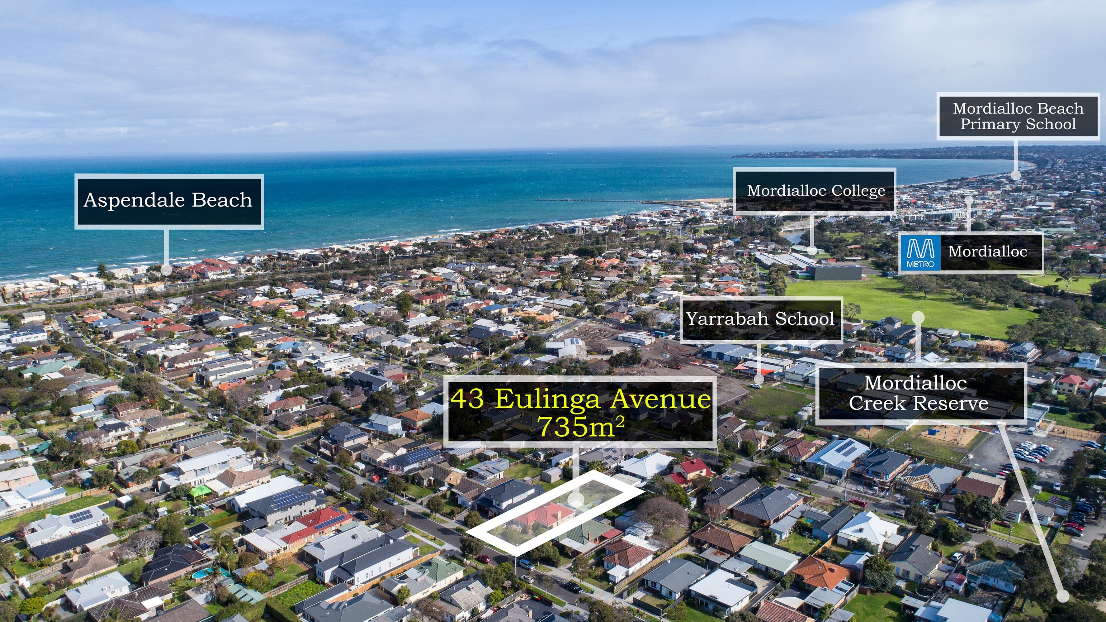 43 Eulinga Avenue, Aspendale VIC 3195, Aspendale - Thumbnail 2