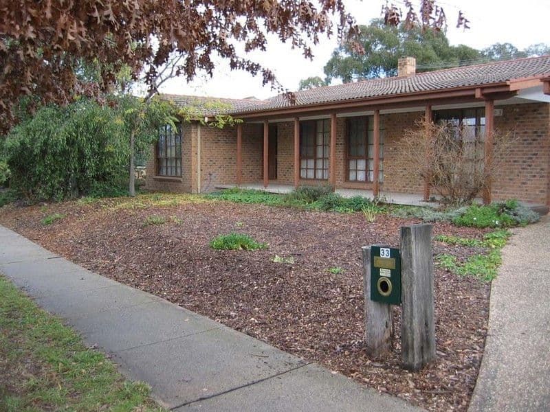 33 Partridge Street, FADDEN ACT 2904, Fadden - Image 1