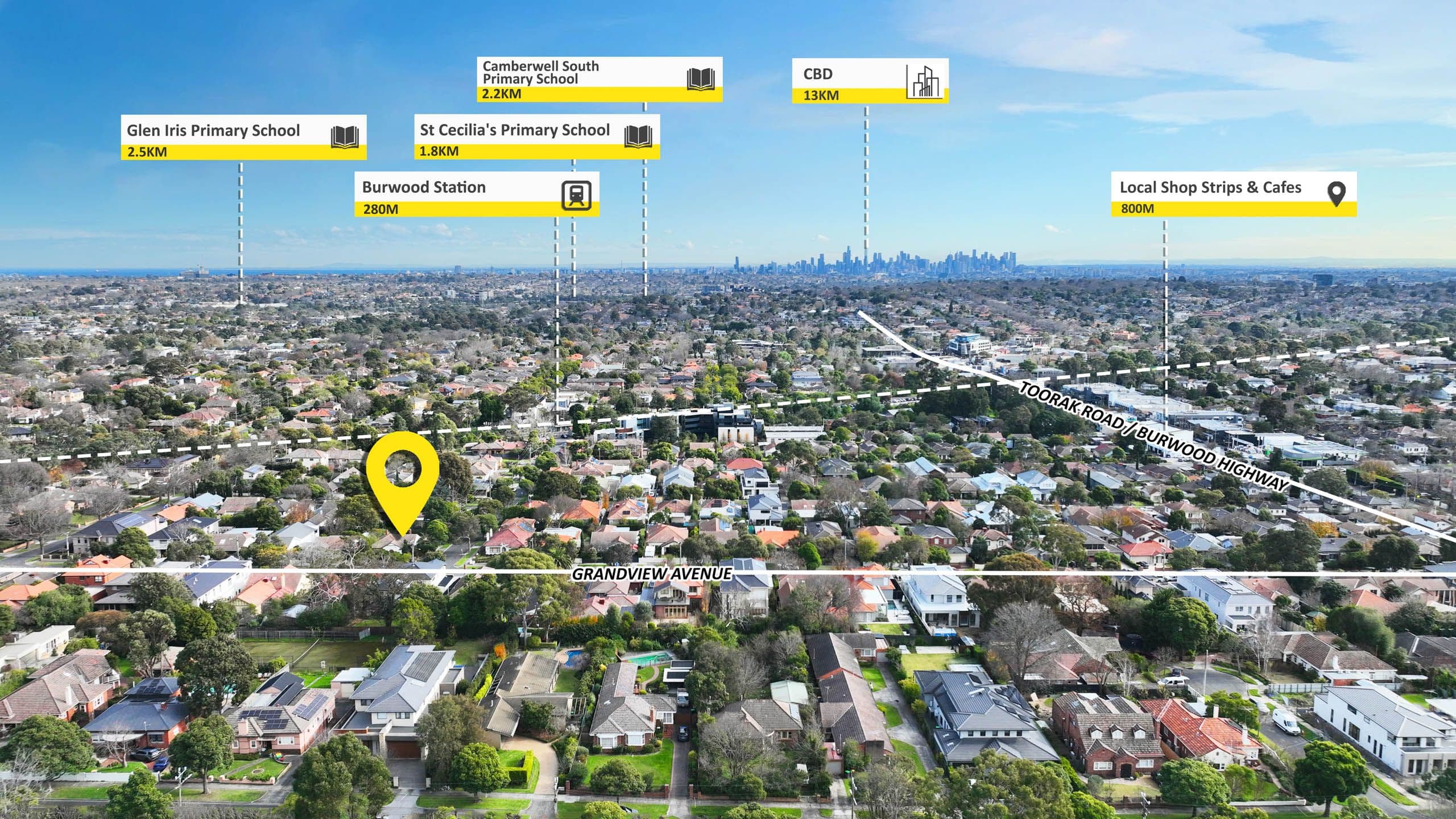 34 Grandview Avenue, Glen Iris VIC 3146, Glen Iris - Thumbnail 8