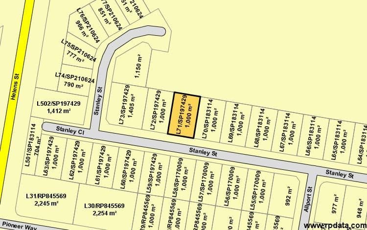 Lot71 Stanley Street, PITTSWORTH QLD 4356, Pittsworth - Image 1