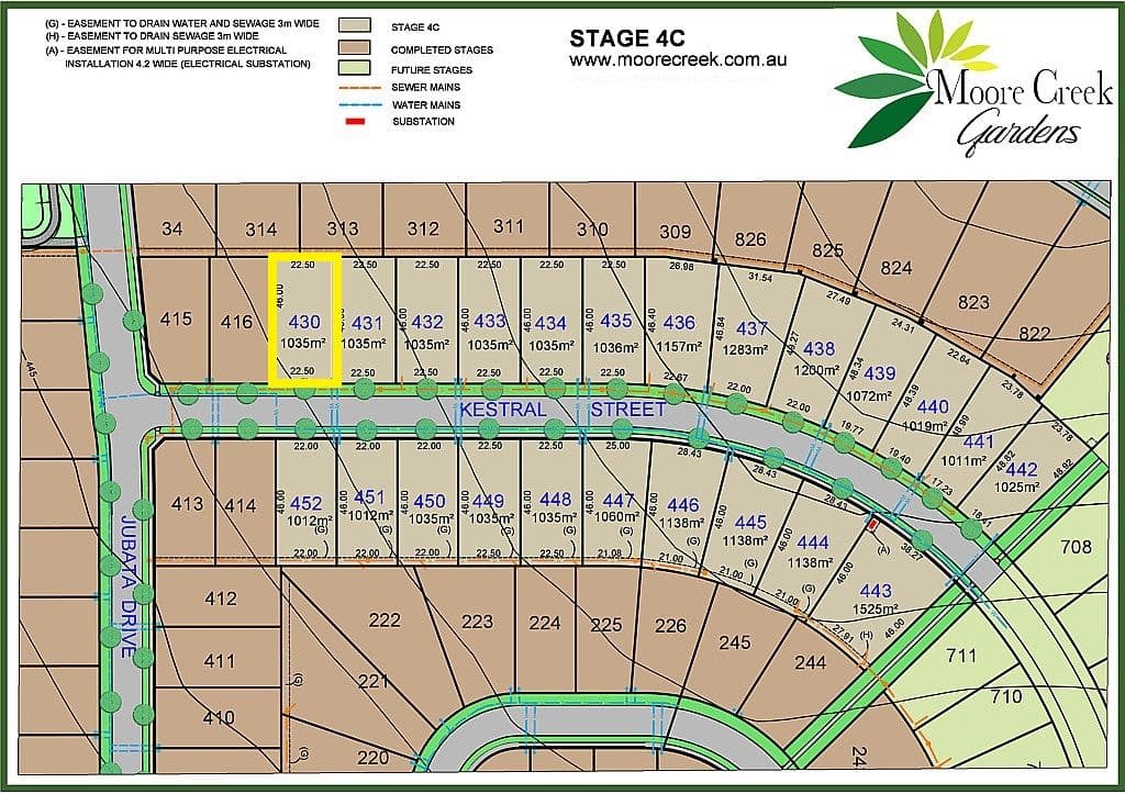 5 Kestral Street, Tamworth NSW 2340, Tamworth - Thumbnail 3